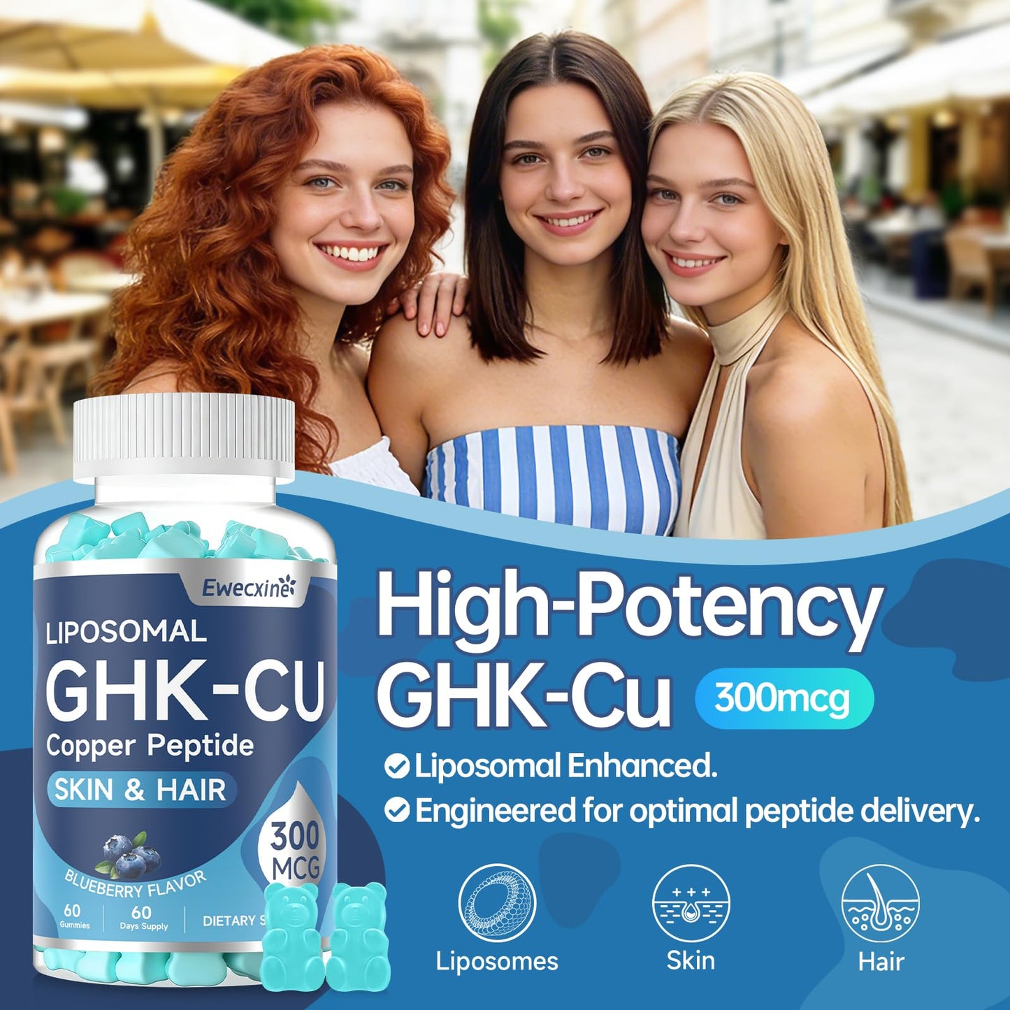 Ewecxine GHK-Cu Copper Peptide Gummies 60 Count