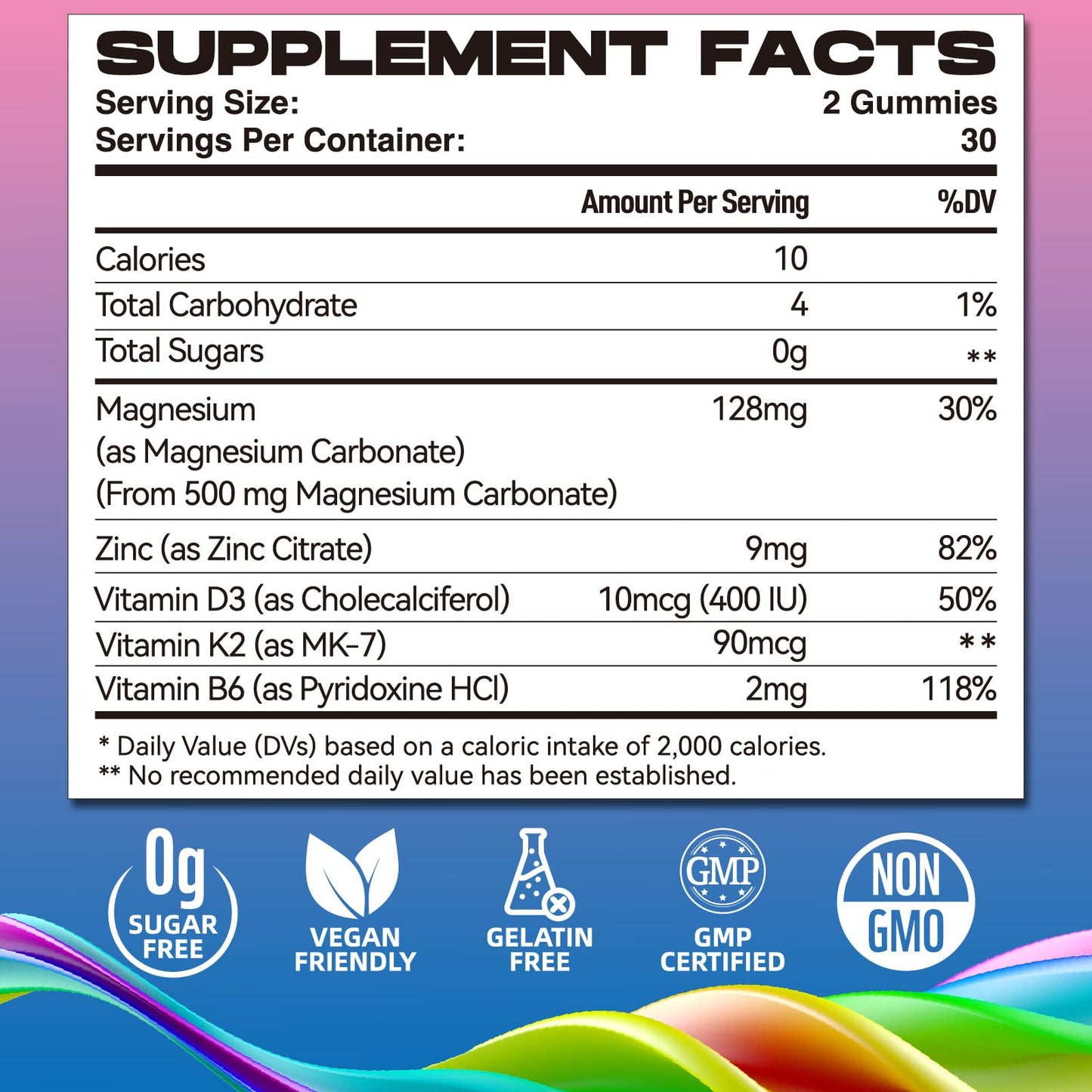 Elysx Magnesium Carbonate 500mg Gummies, 60 Count