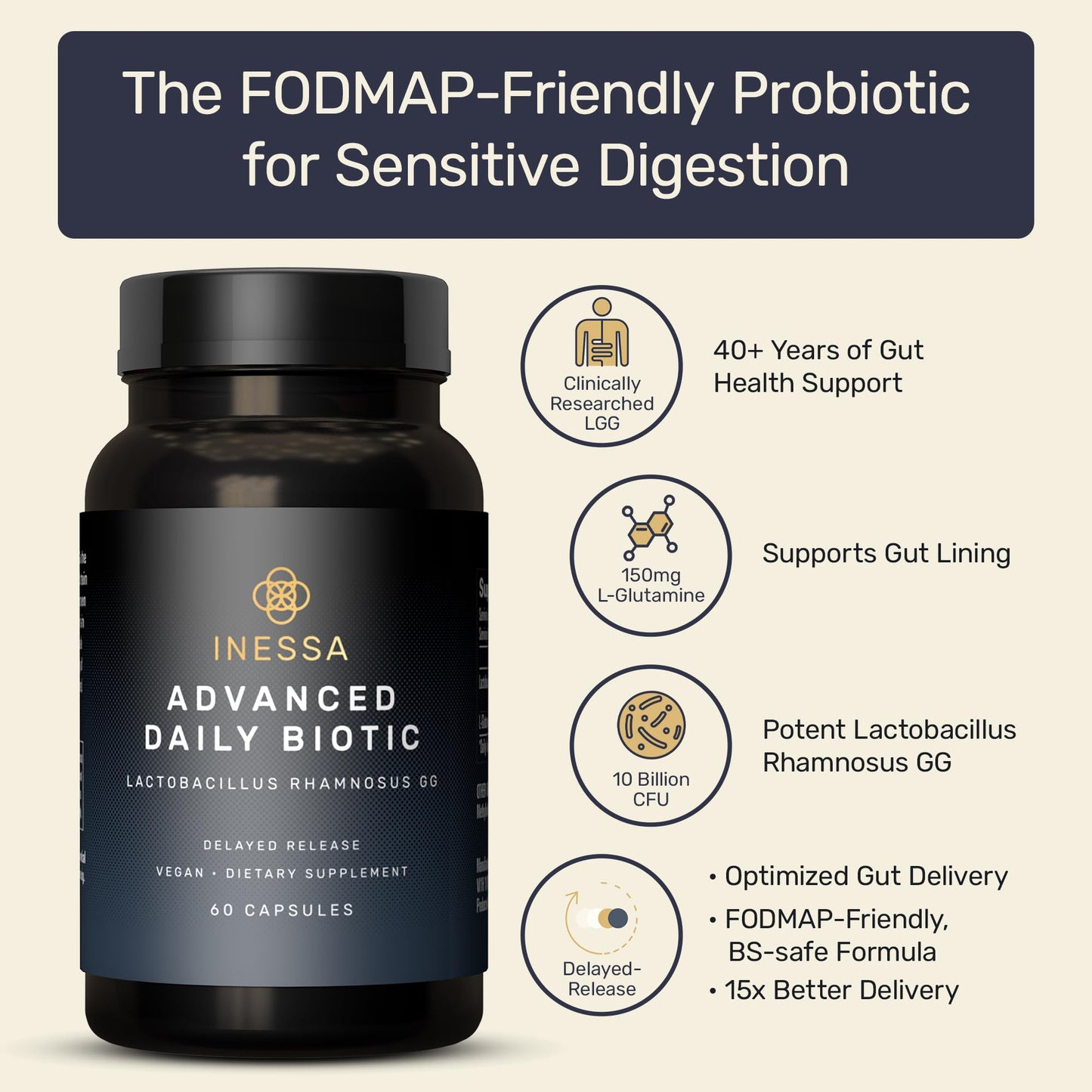 Inessa Daily Biotic Probiotics for Women Digestive Health with Delayed Release Technology, 10 Billion CFU, Lactobacillus Rhamnosus Strain 60, 60 Vegan Capsules