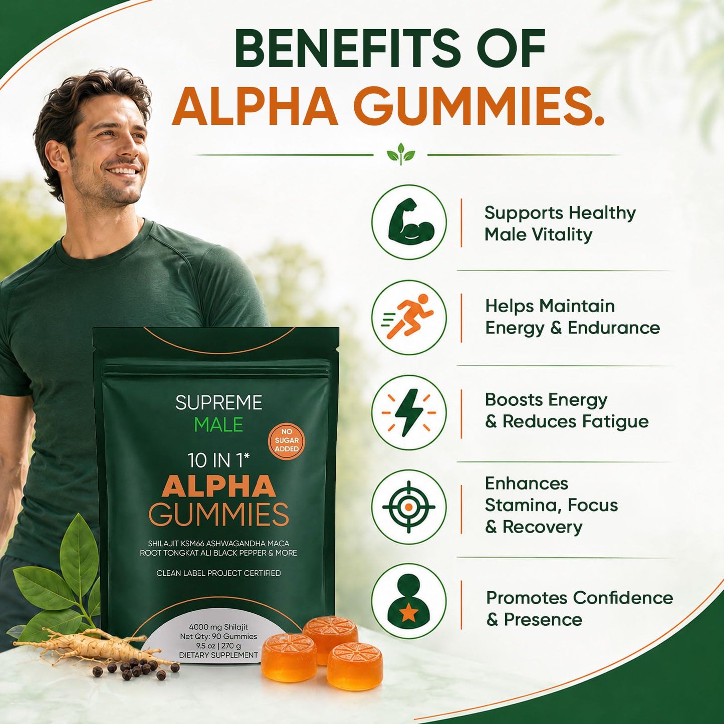 KXVUDE Supreme Male Alpha Gummies, 60 Count