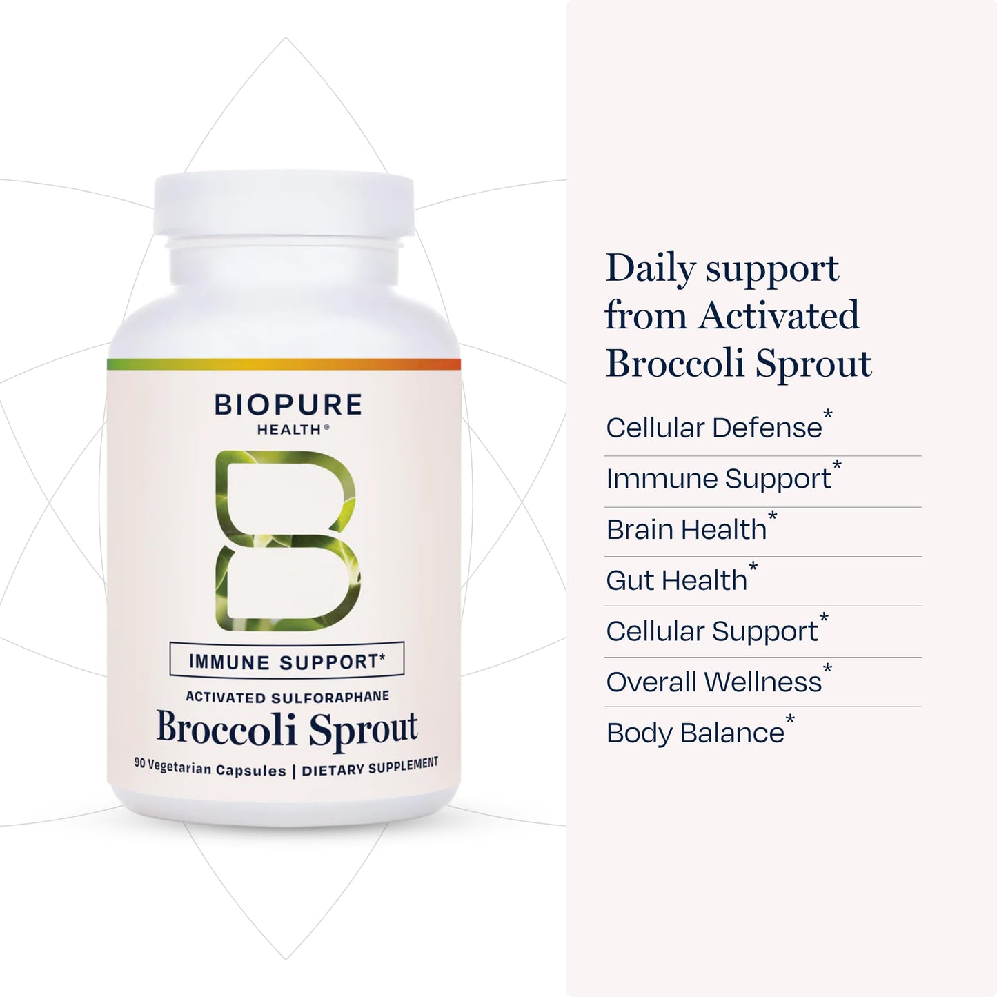 BioPure Broccoli Sprout Supplement Capsules, 90 Count