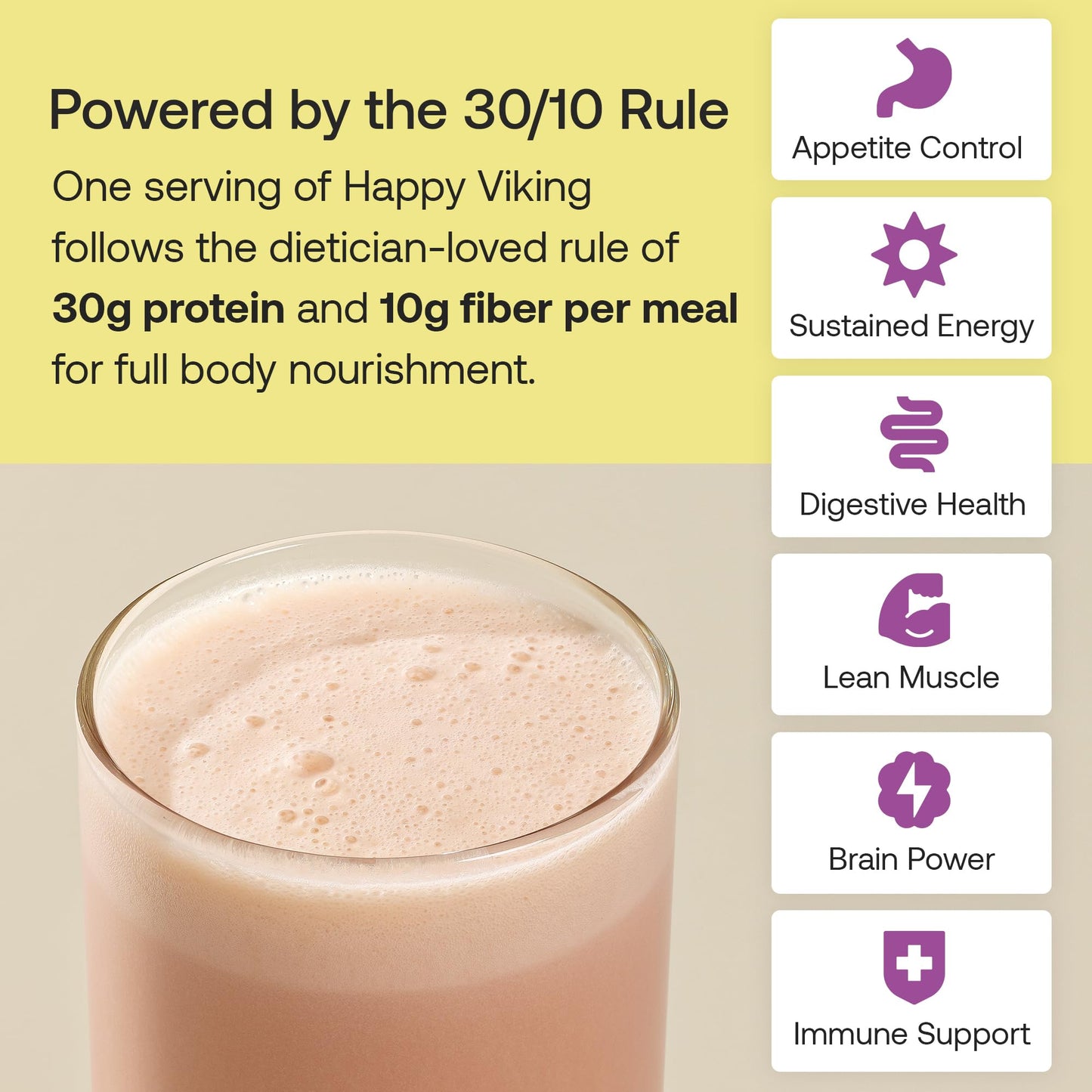 Happy Viking Plant-Based Vegan Protein Powder Berry Parfait 33.6