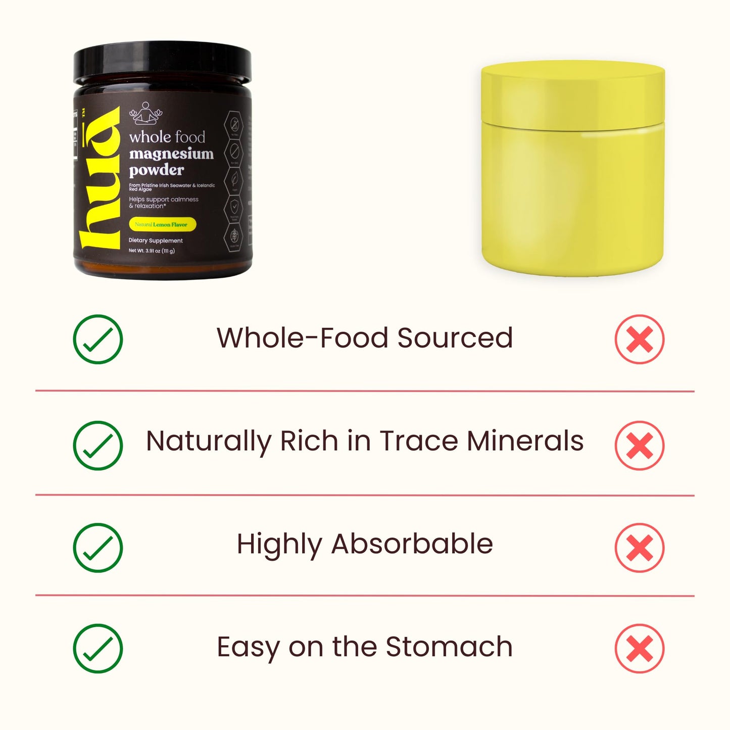 HUA Wellness Whole Food Magnesium Powder 4 Ounce