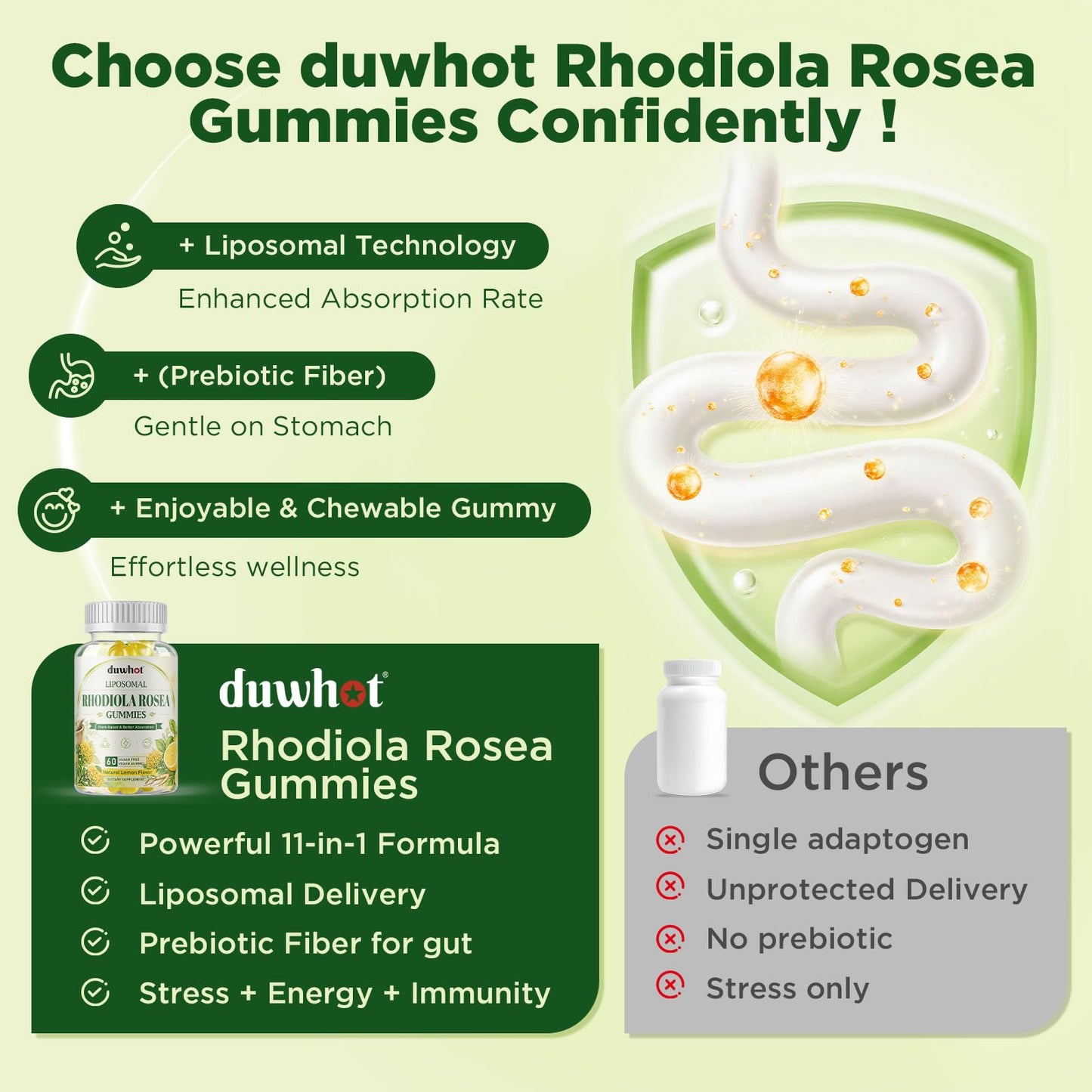 duwhot Liposomal Rhodiola Rosea Gummies 60 Count