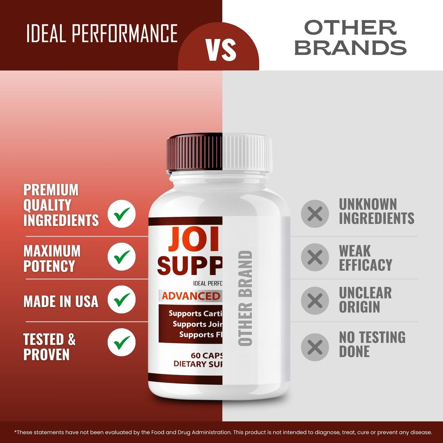 IDEAL PERFORMANCE Joint Support Capsules 120 Capsules
