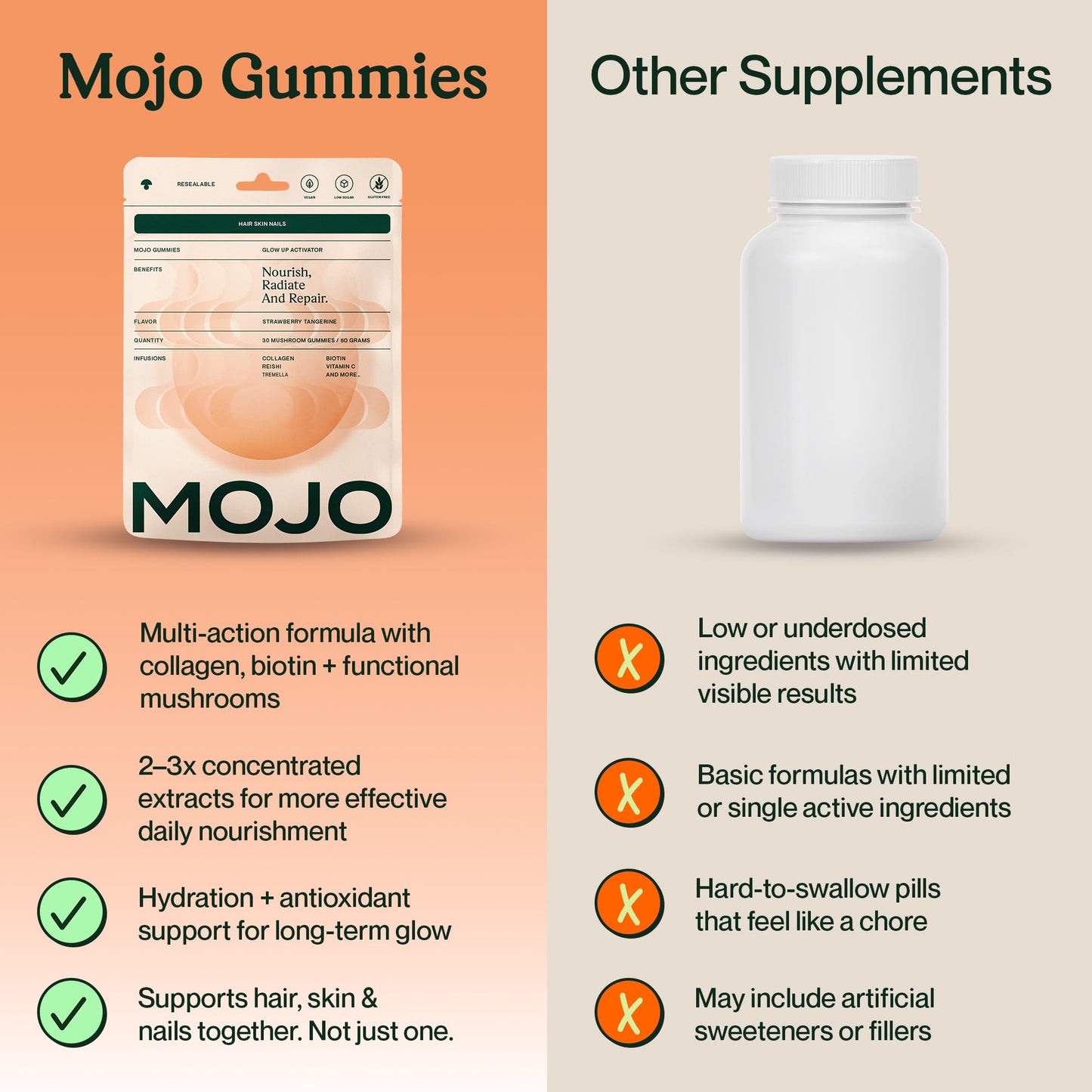 Mojo Hair, Skin & Nails Gummies 2-Pack