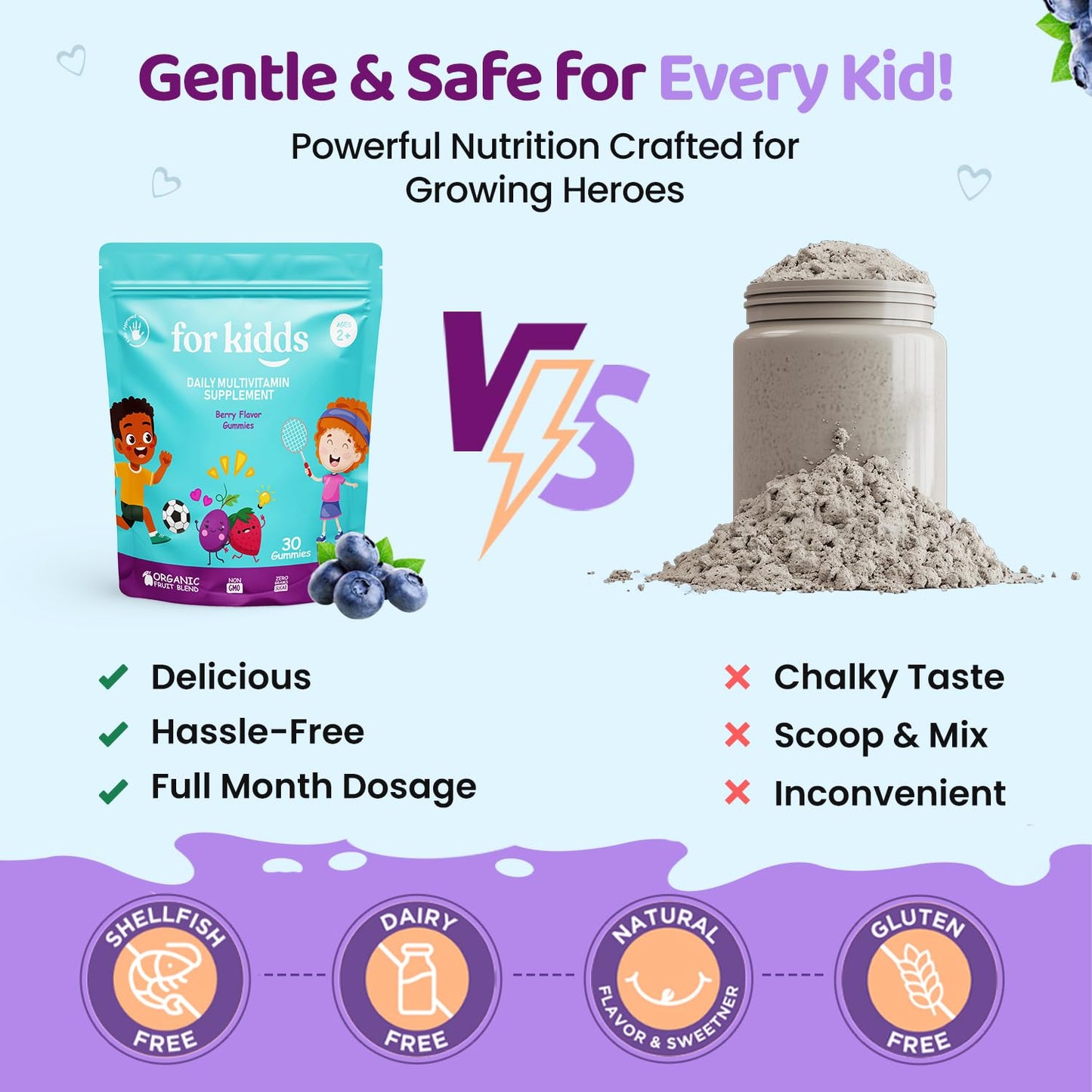 ZettoA Daily Multivitamins for Kids Ages 2+ Gummy 30 Count