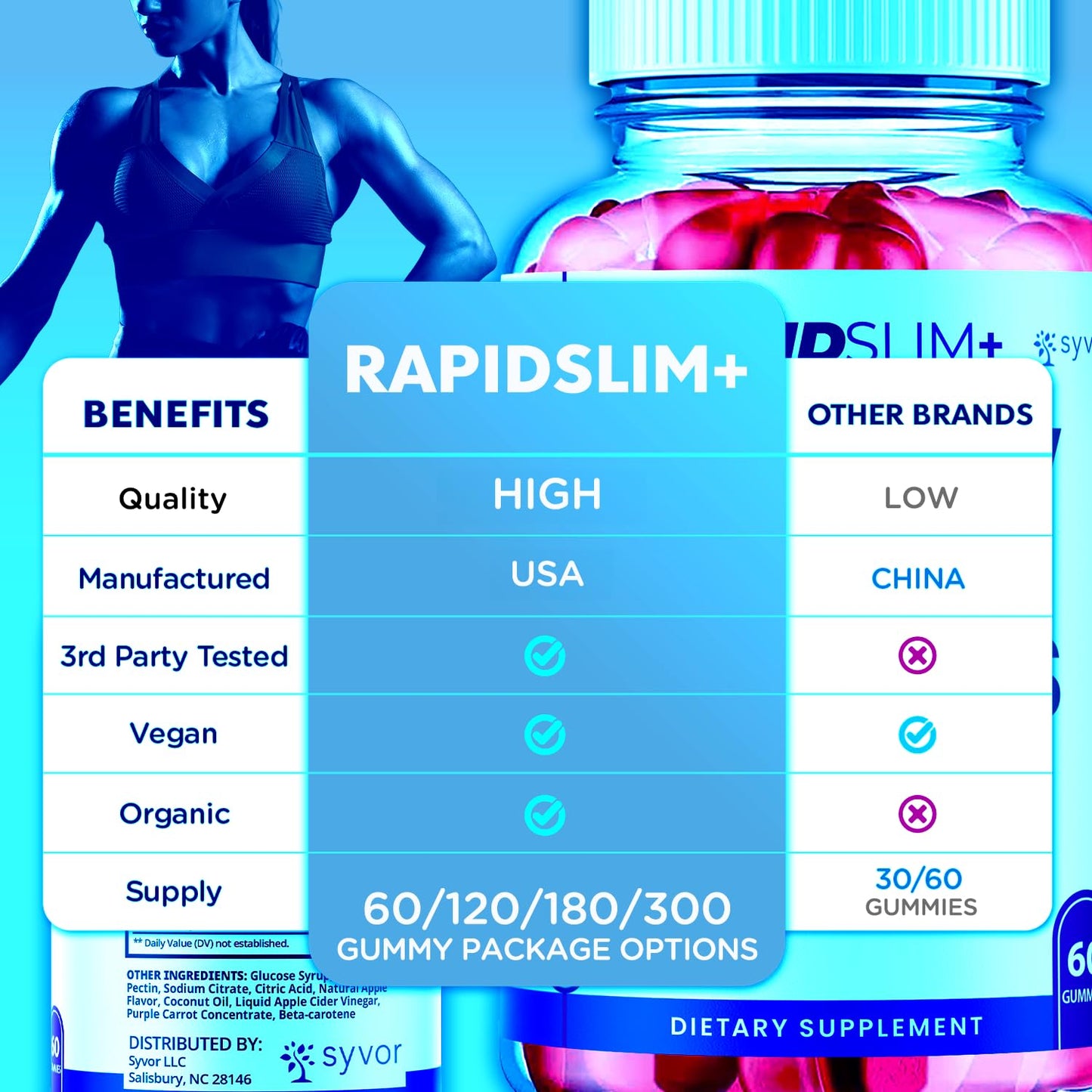 Syvor Rapidslim ACV 120 Gummies