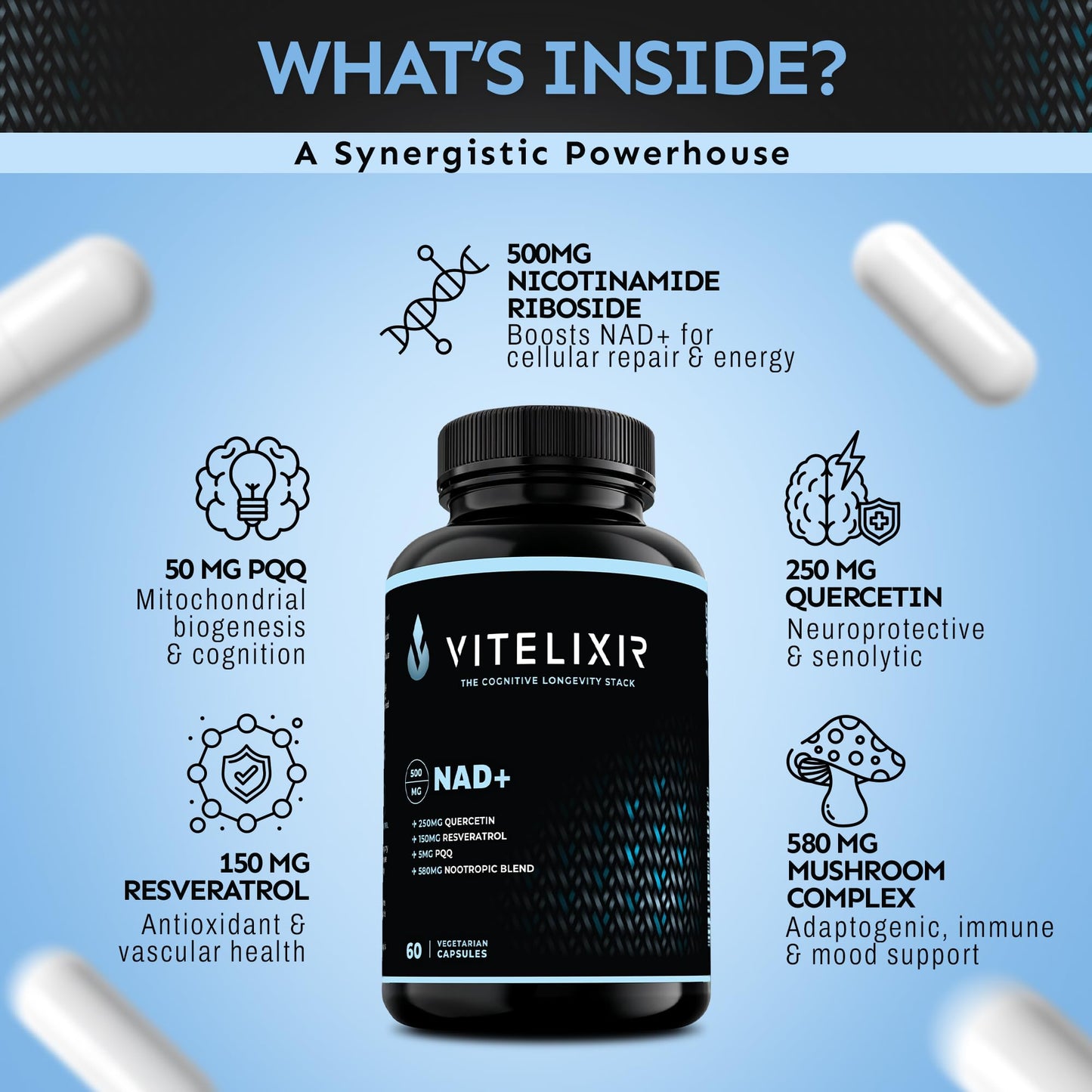 VITELIXIR Nicotinamide Riboside 1800mg NAD+ Supplement Capsules, 60 Count
