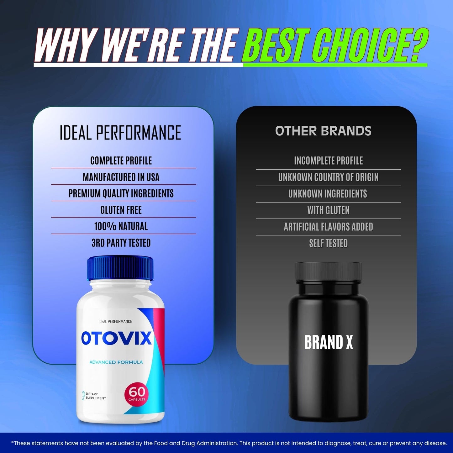 IDEAL PERFORMANCE Otovix Tinnitus Relief Capsules 180 Capsules