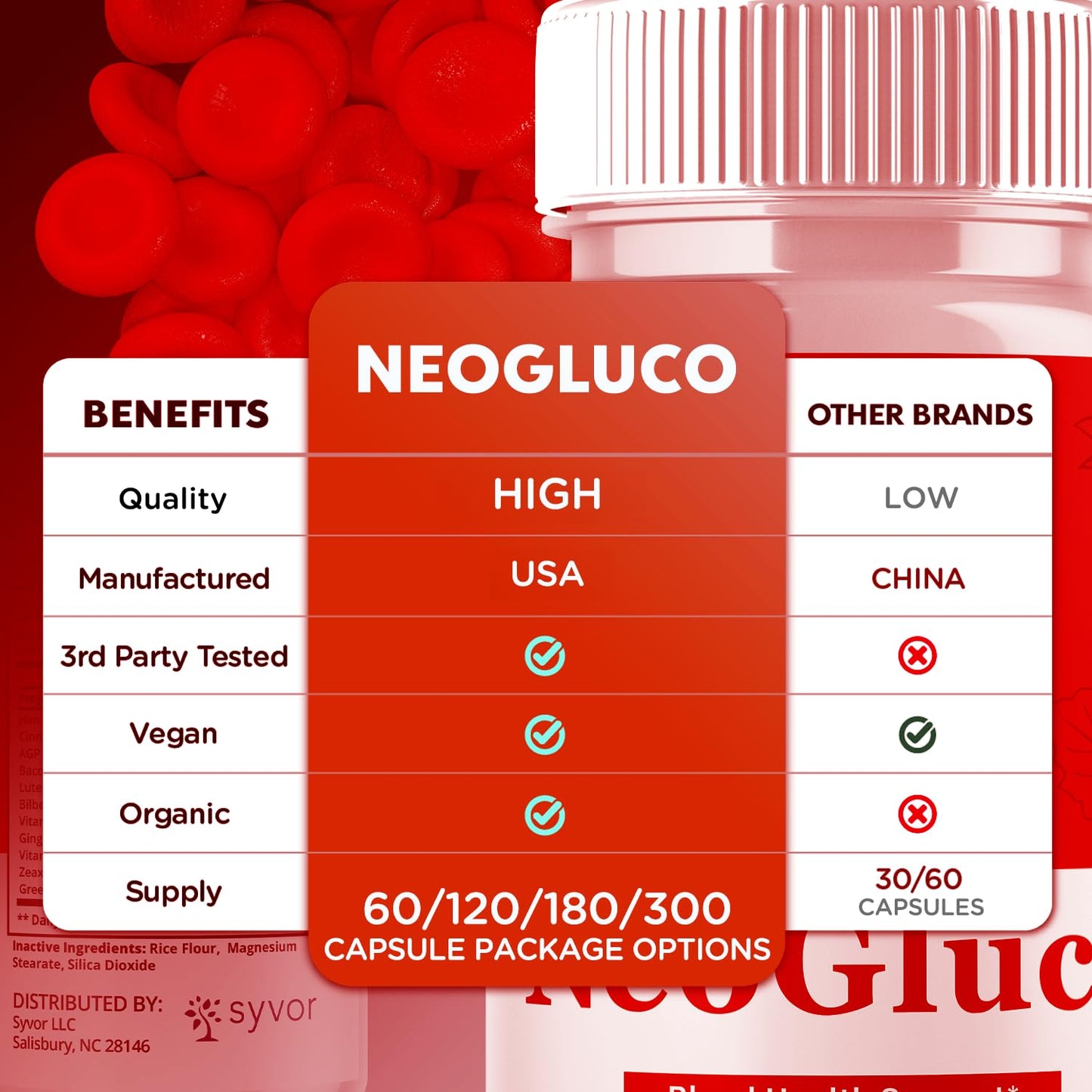 Syvor NeoGluco Glycogen Support 120 Capsules