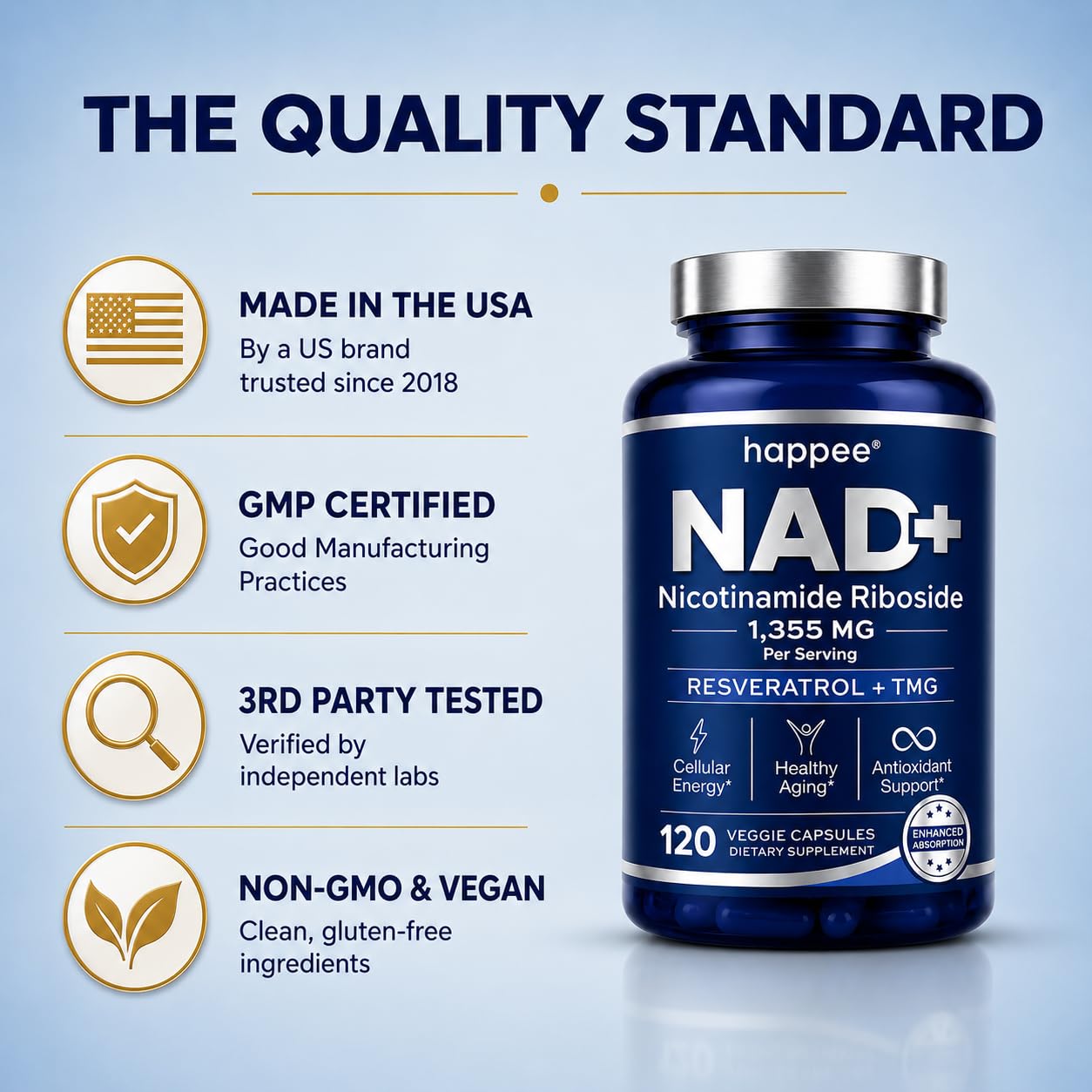 Happee NAD+ Nicotinamide Riboside Resveratrol Capsule, 120 Capsules