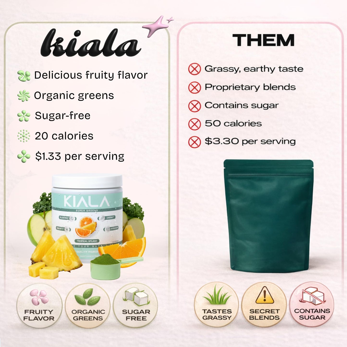 Kiala Nutrition Super Greens Powder with Spirulina & Chlorella Tropical Splash, 8.8 Ounce