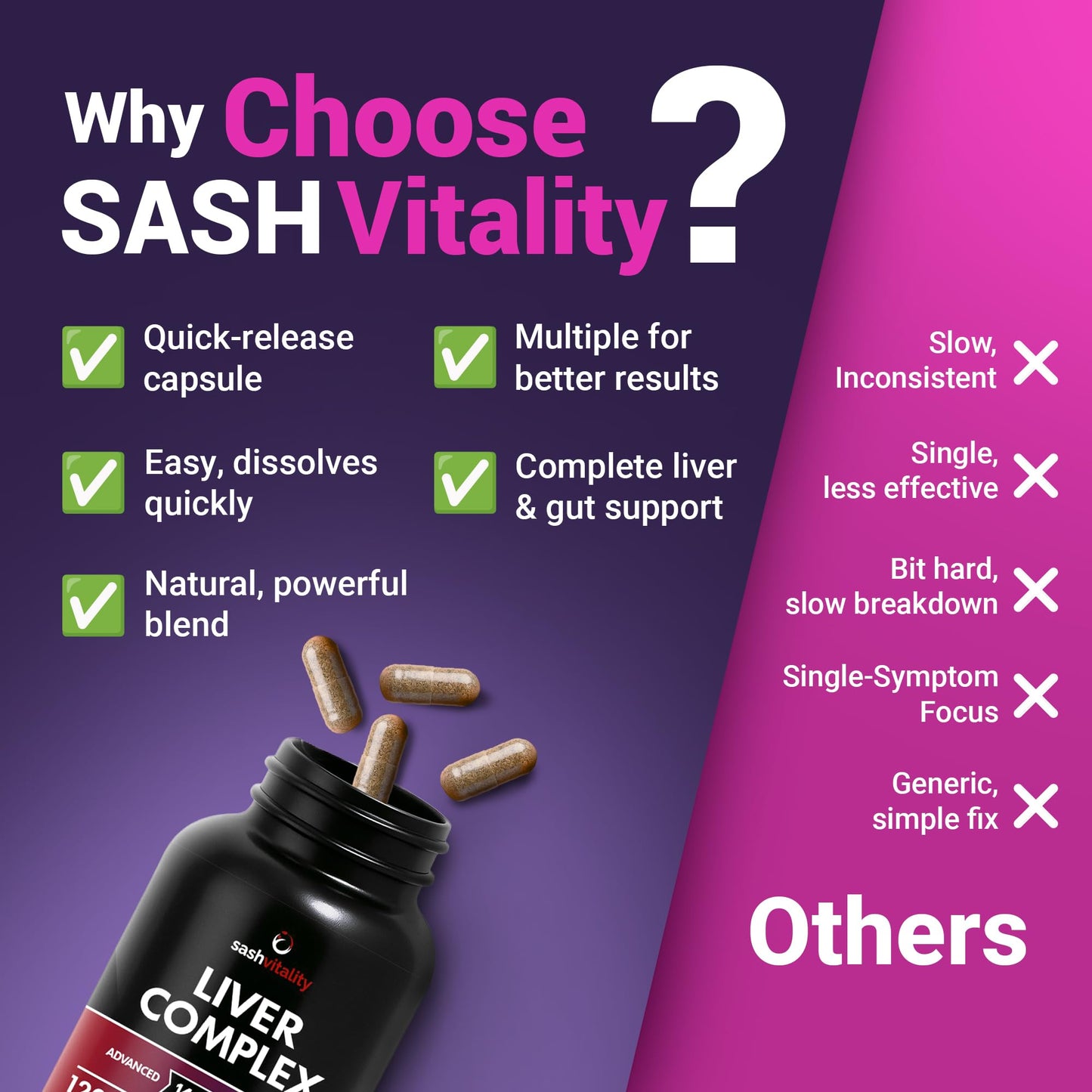 SASH Vitality Liver Support Tablets 120