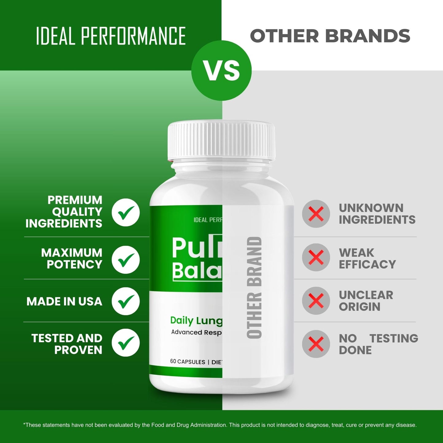 IDEAL PERFORMANCE Pulmo Balance Capsules, 120 Capsules