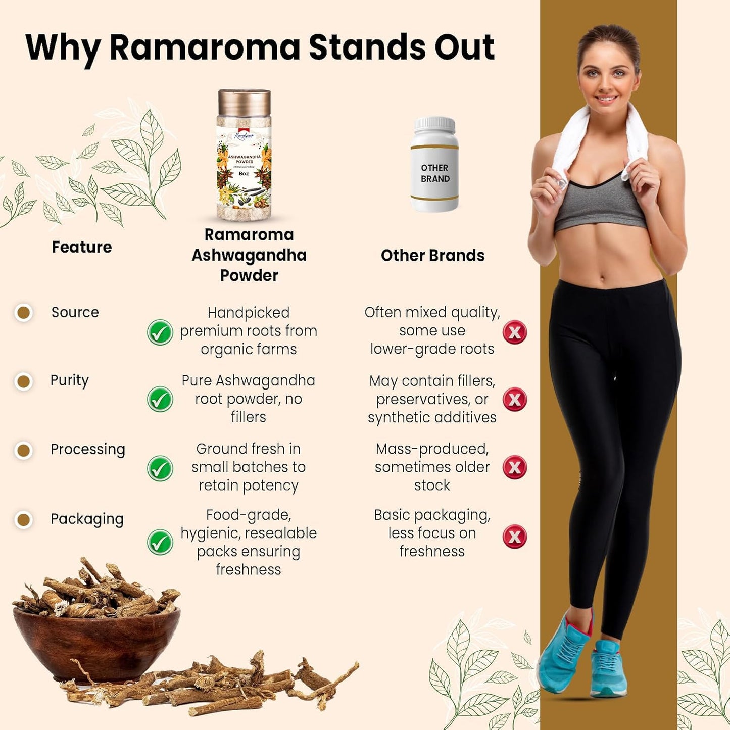 Ramaroma Ashwagandha Root Powder 8 oz