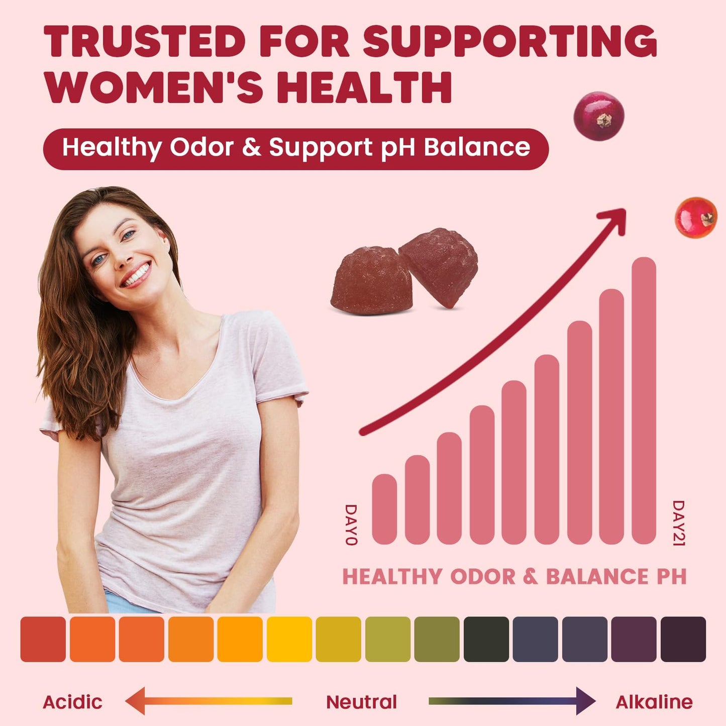 GORNVB Feminine Balance Gummies for Women, 60 Count