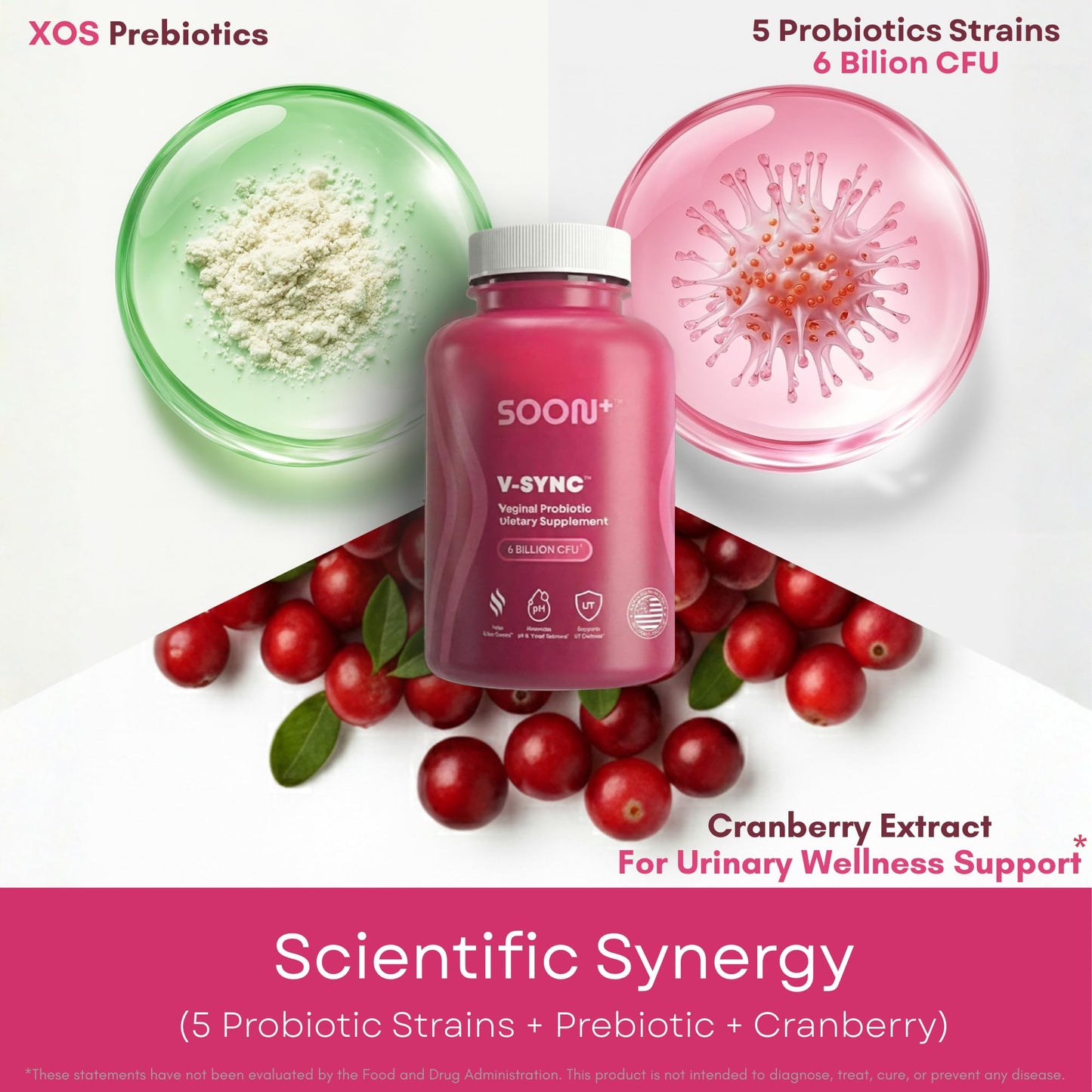 SOON+ Vaginal Probiotics for Women V-Sync with Lactobacillus, Cranberry & Prebiotics, 6 Billion CFU, 60 Capsules