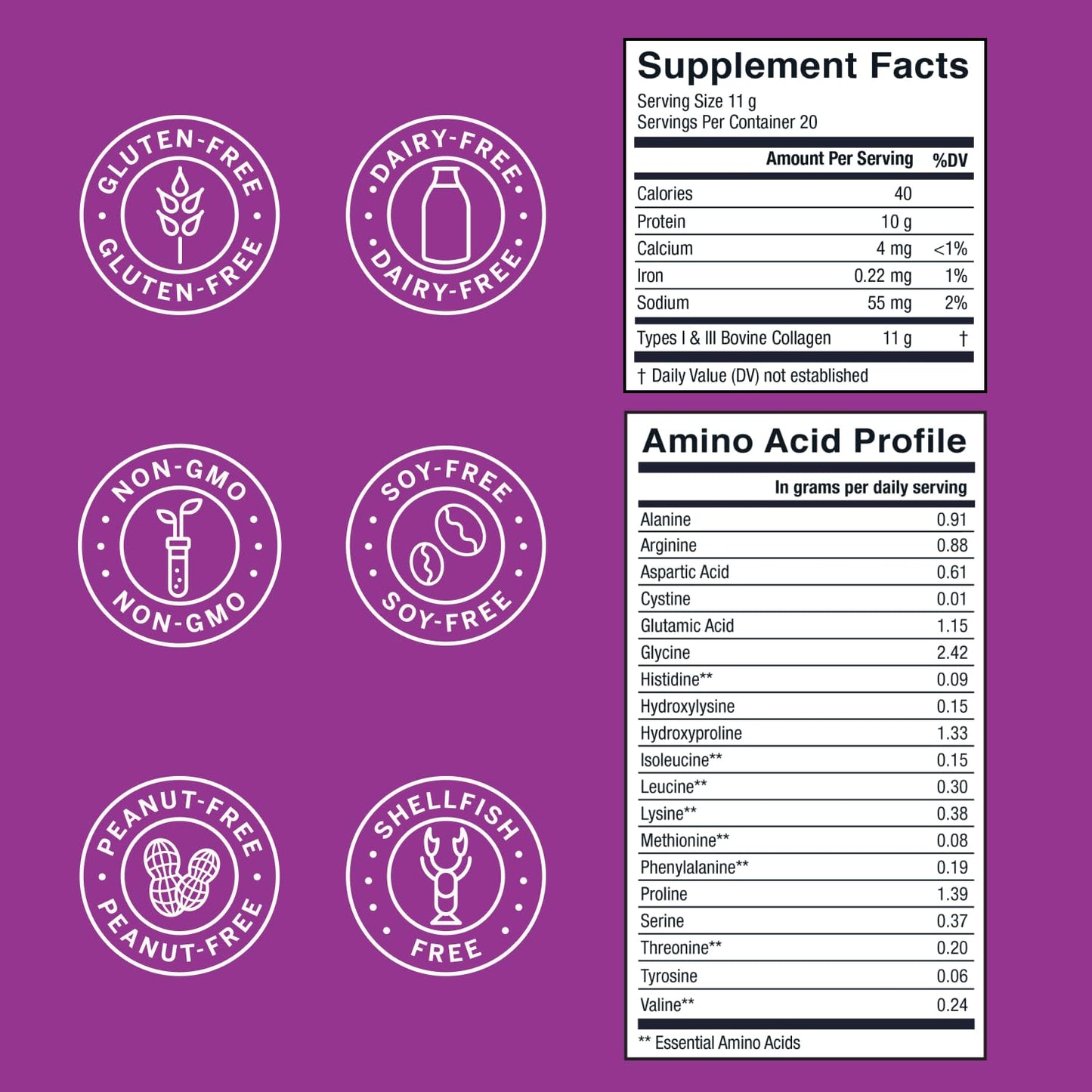 Live Conscious Collagen Powder Hydrolyzed Collagen Peptides Type I & III Unflavored, Keto & Paleo Friendly, 7.8 oz