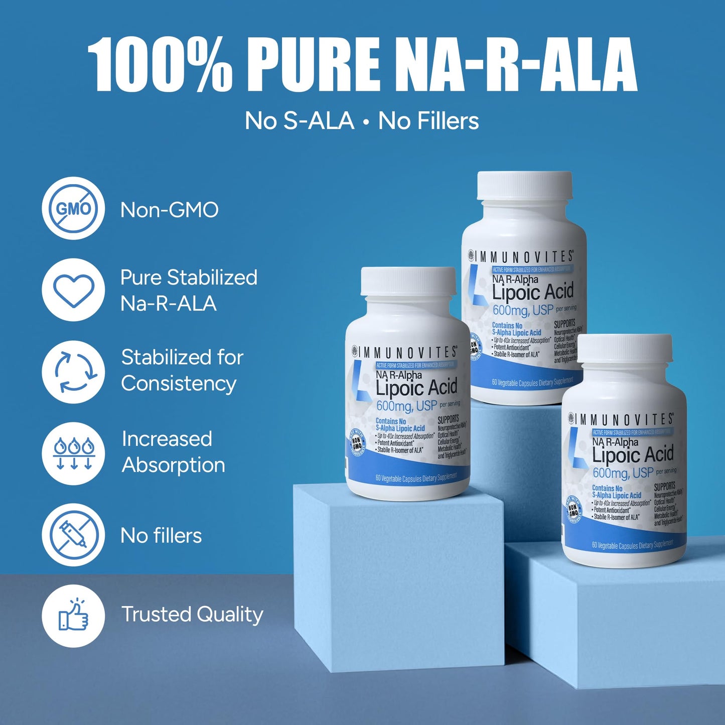 IMMUNOVITES Stabilized R-Alpha Lipoic Acid Capsule, 600mg per Serving, 3 Bottles