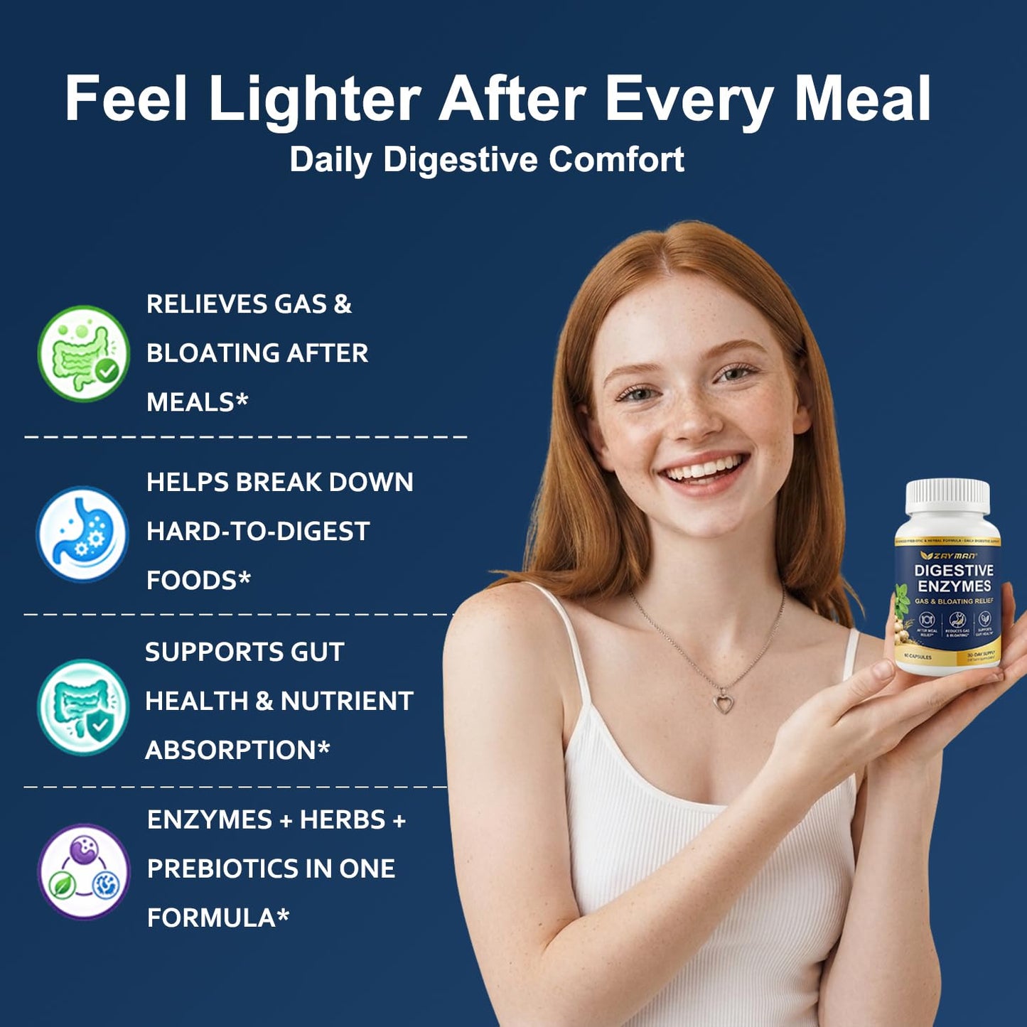 ZAYMAN Digestive Enzymes for Bloating & Gas Relief After Meals, 60 Capsules