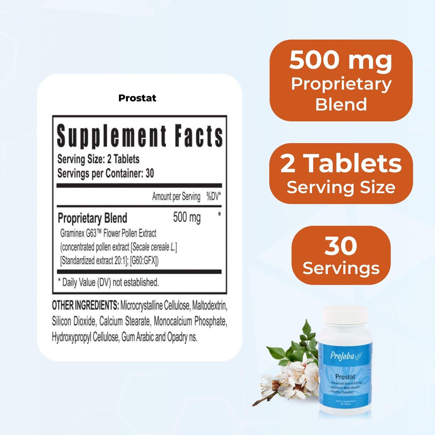 Youngevity Projoba Prostat 60 Tablets