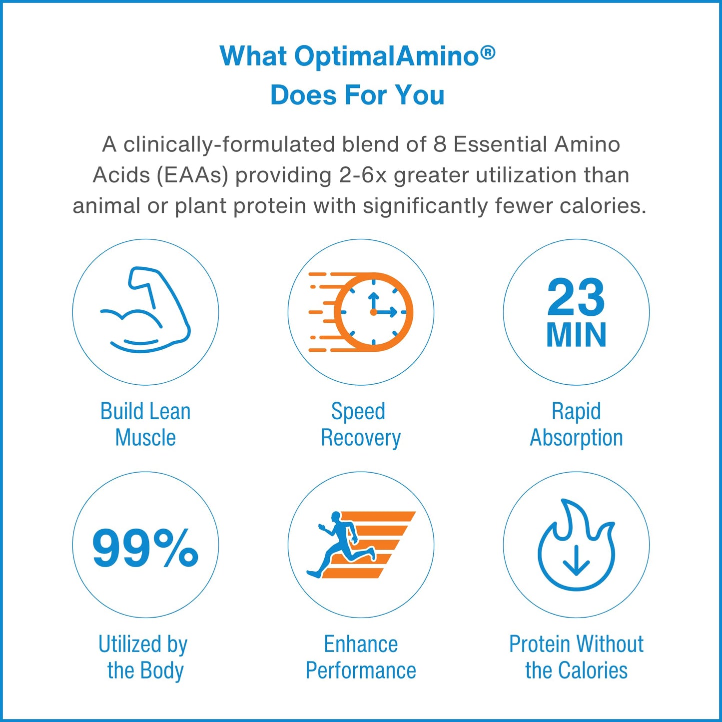 OptimalAmino Amino Acid Powder 13.76 Ounce