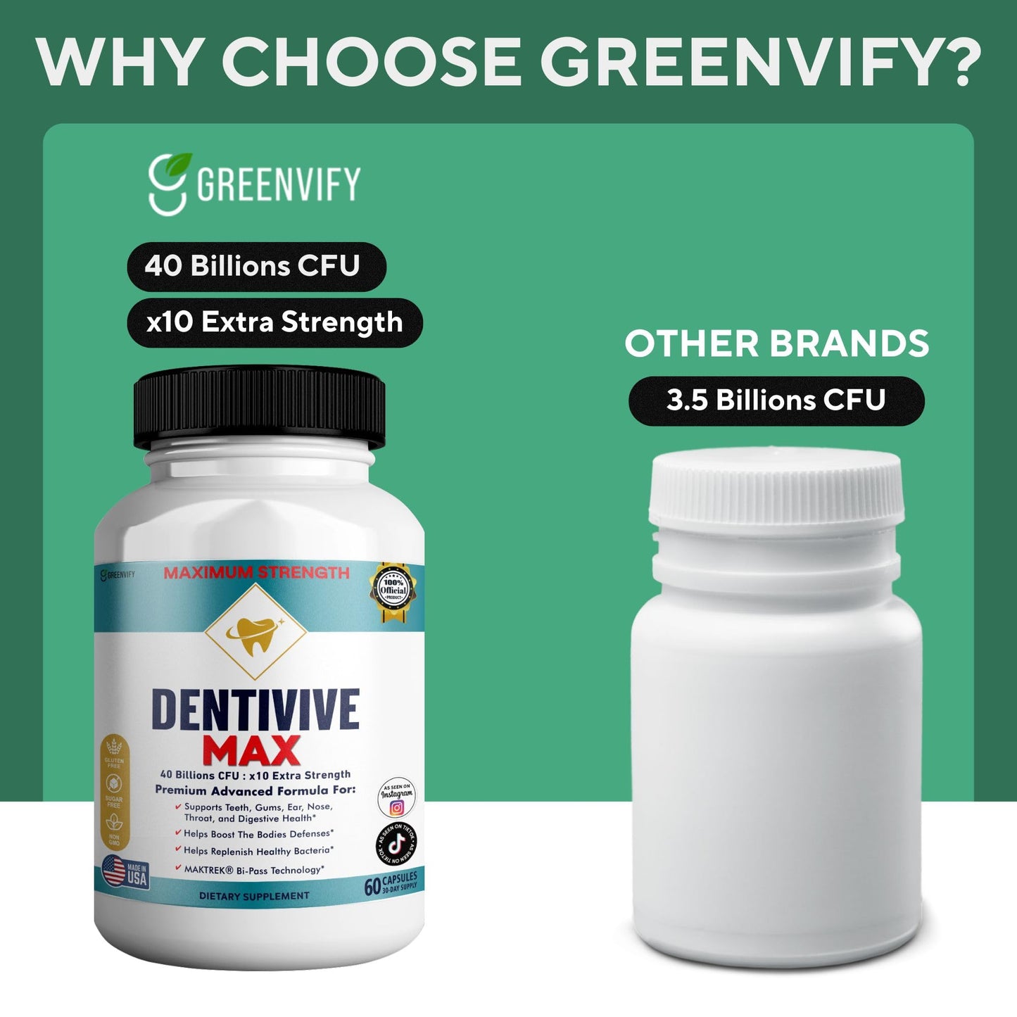 GREENVIFY DentiVive Max Probiotic Supplement 40 Billion CFU Capsule, 60 Capsules