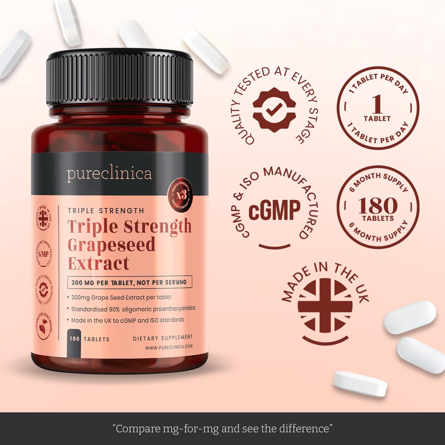 pureclinica Grape Seed Extract 300mg Tablet, 720 Count
