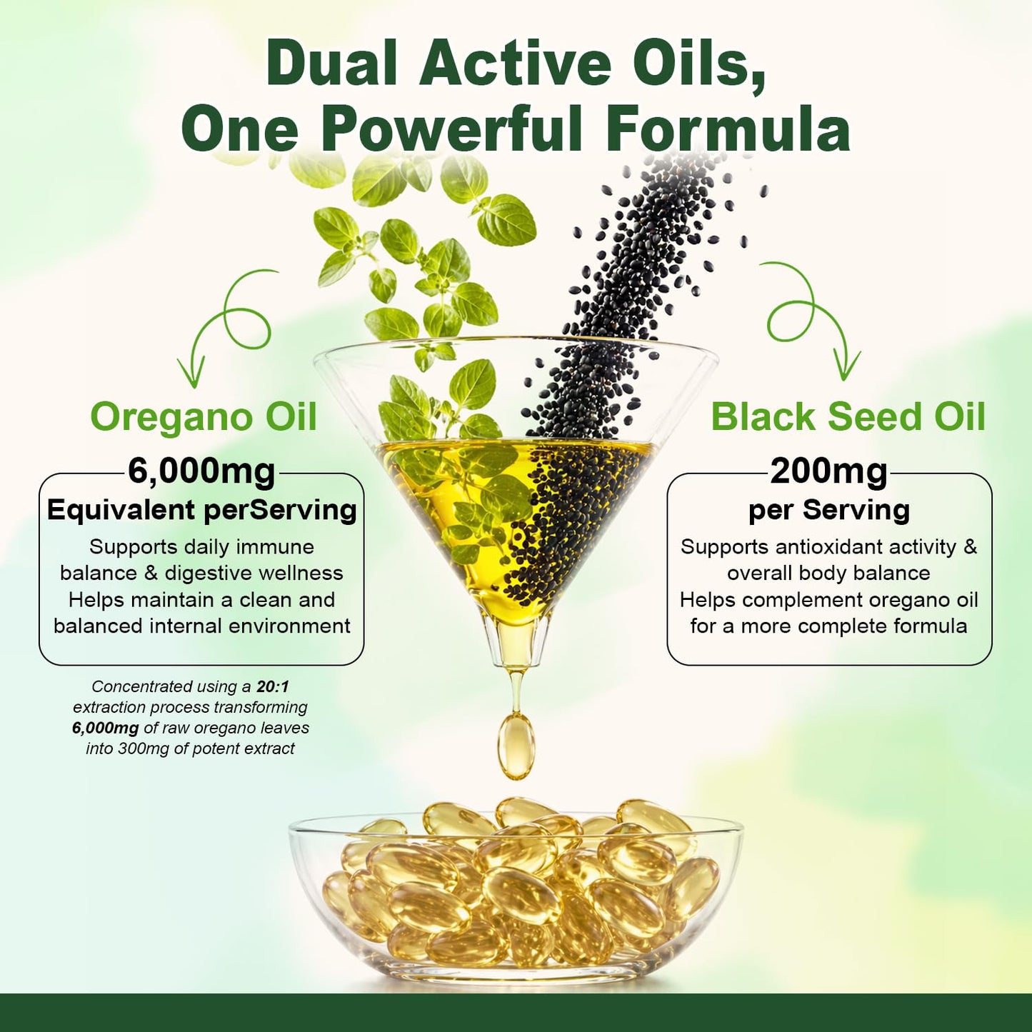 Gomerton Oil of Oregano with Black Seed Oil Softgels 6000mg 150 Count