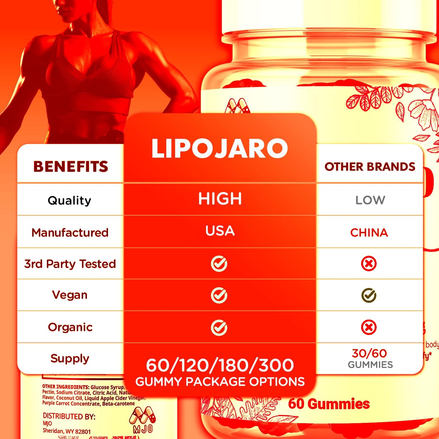 MJO LipoJaro Gummies, 180 Gummies