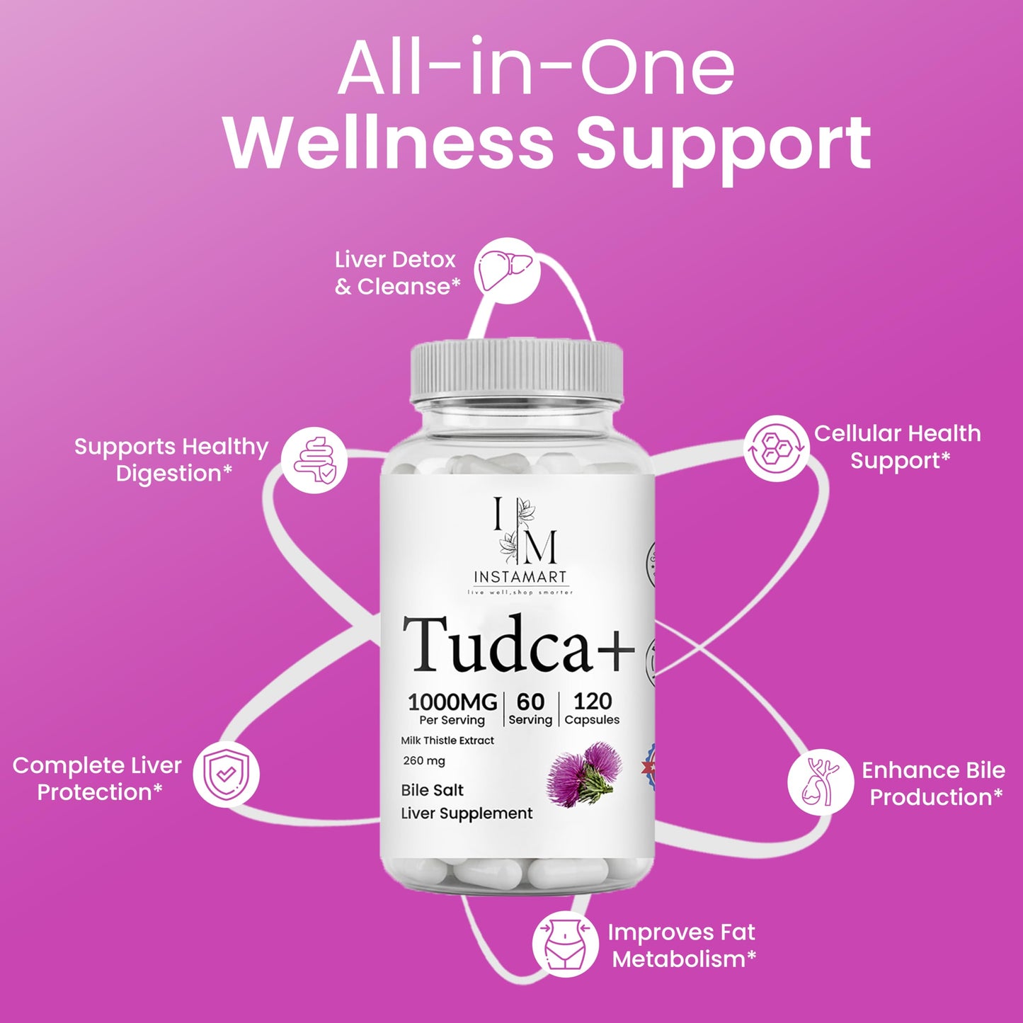 INSTAMART Tudca Supplement Organic 1000mg Capsule, 120 Capsules