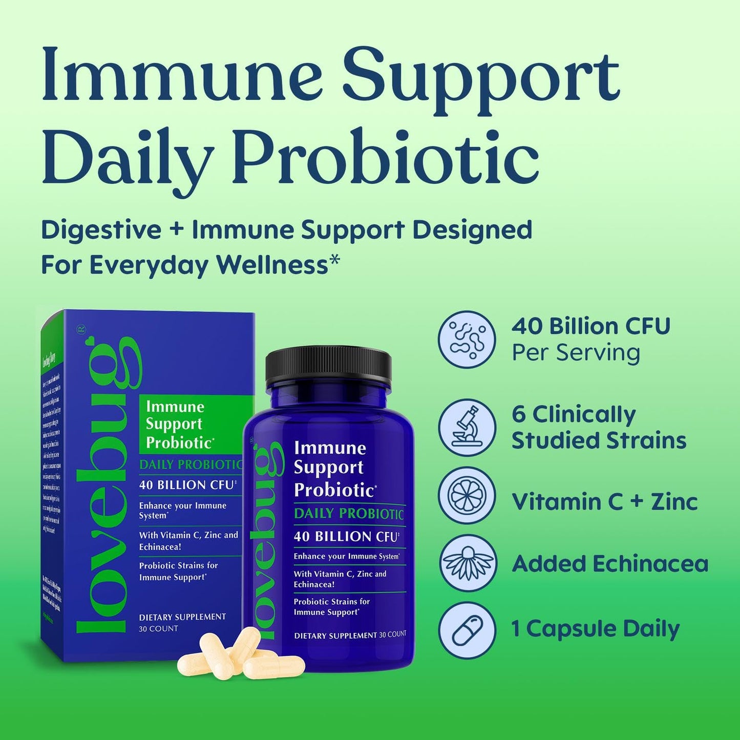 LOVEBUG Probiotics Immune Support Daily Probiotic for Men & Women, 40 Billion CFU & 6 Strains, Capsules, 30 Count