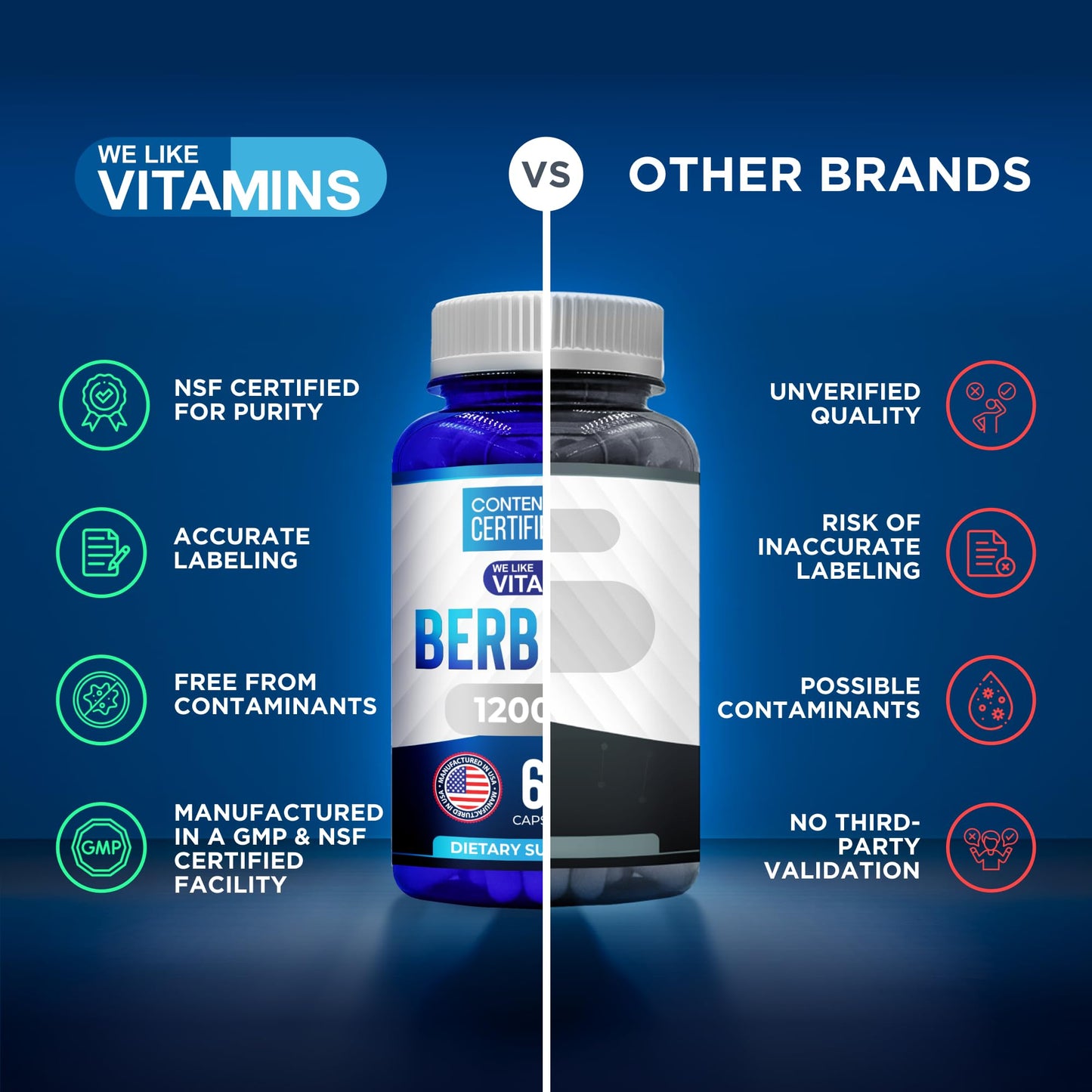 We Like Vitamins Berberine HCL 1200mg Capsule, 60 Count