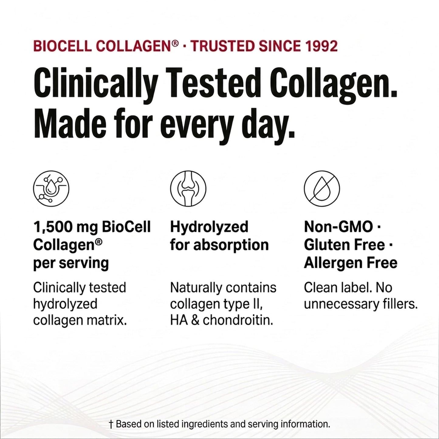 Olympian Labs Biocell Collagen II 1500mg Supplement Capsules, 100 Count