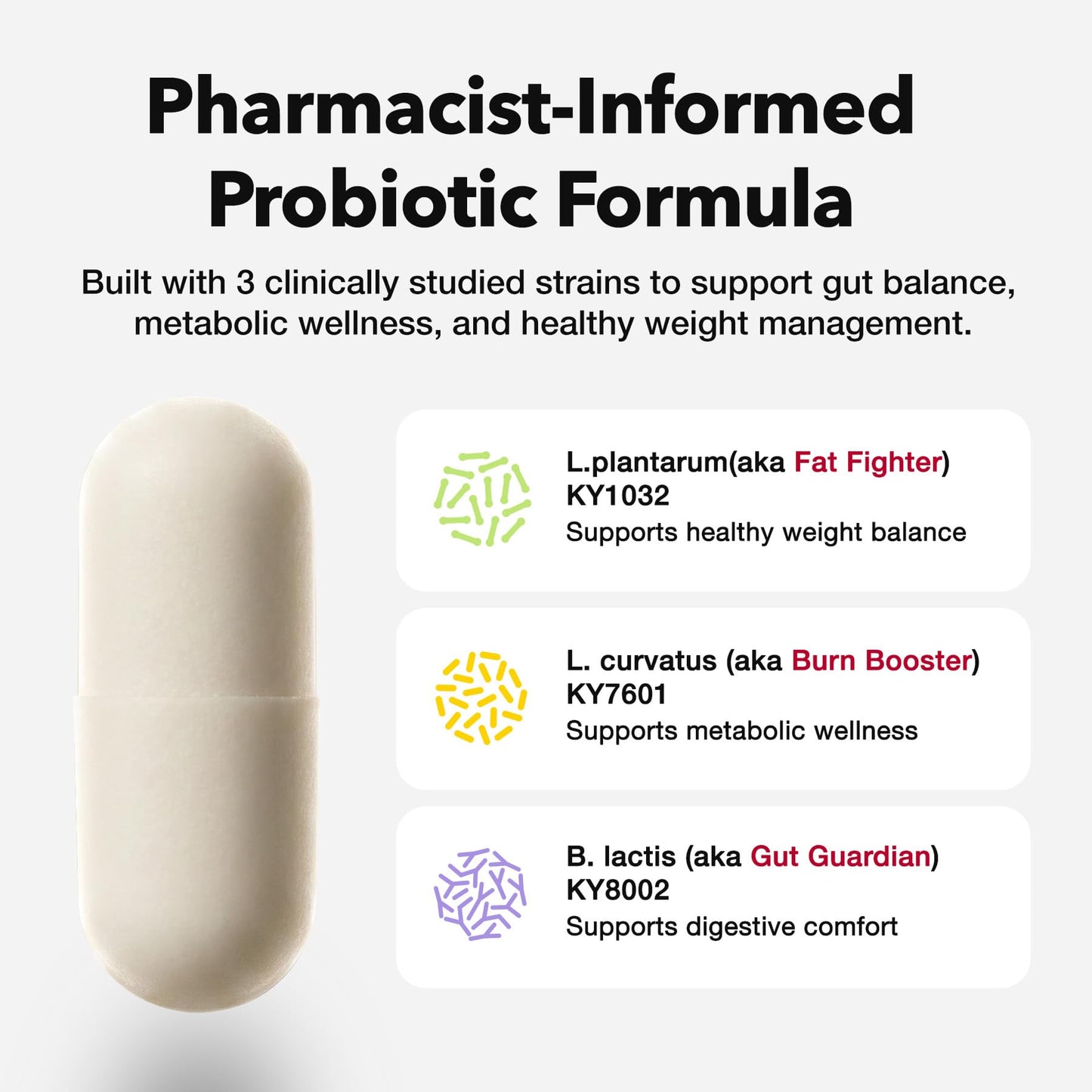 FOODOLOGY Coleology Cut Probiotics for Bloating Relief 10.1B CFU Capsules 30