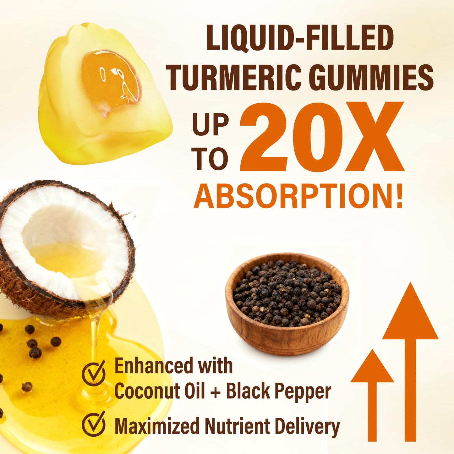 NEVISS Sugar Free Turmeric Curcumin Filled Gummy 550mg for Adults, Ginger & Black Pepper, 95% Curcuminoids, Prebiotic Probiotic & Postbiotic Blend, Vegan, 60 Count