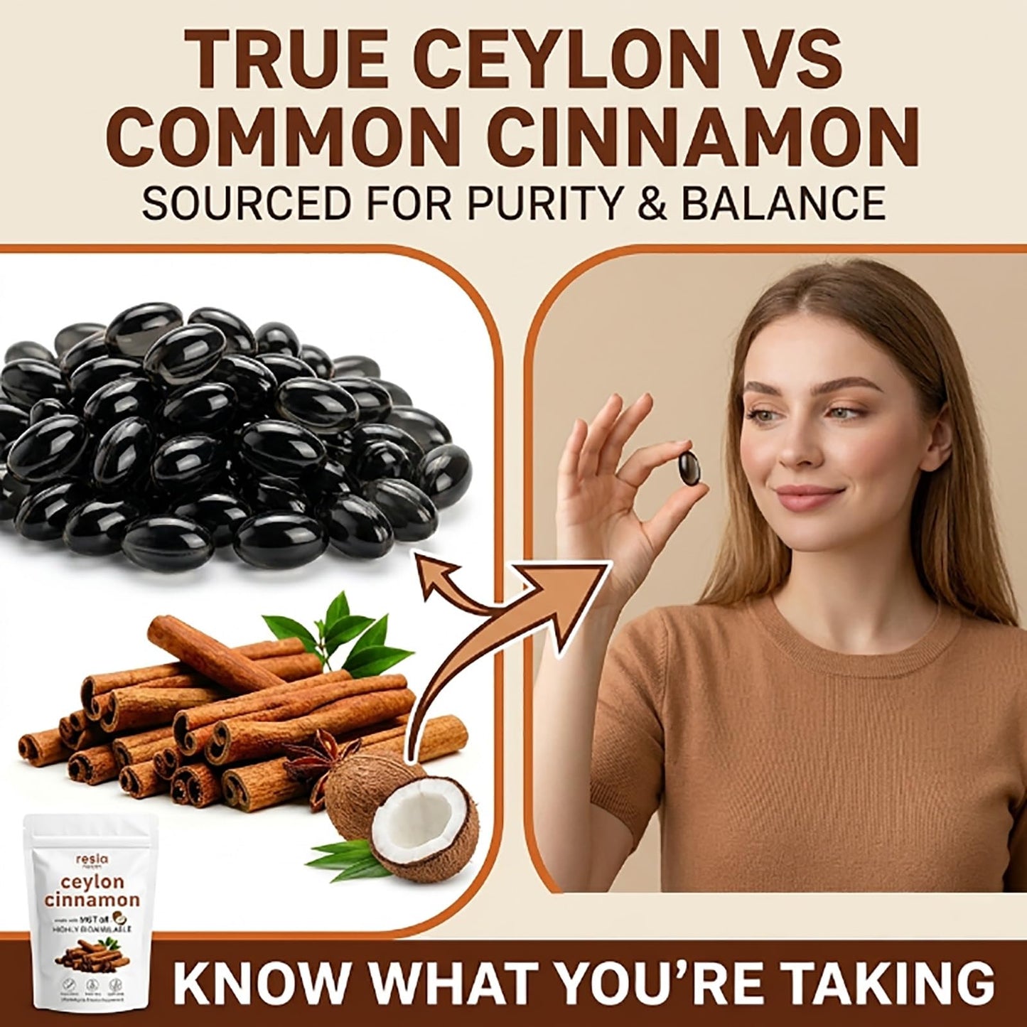 Resia Health Ceylon Cinnamon with MCT Oil Softgel 1