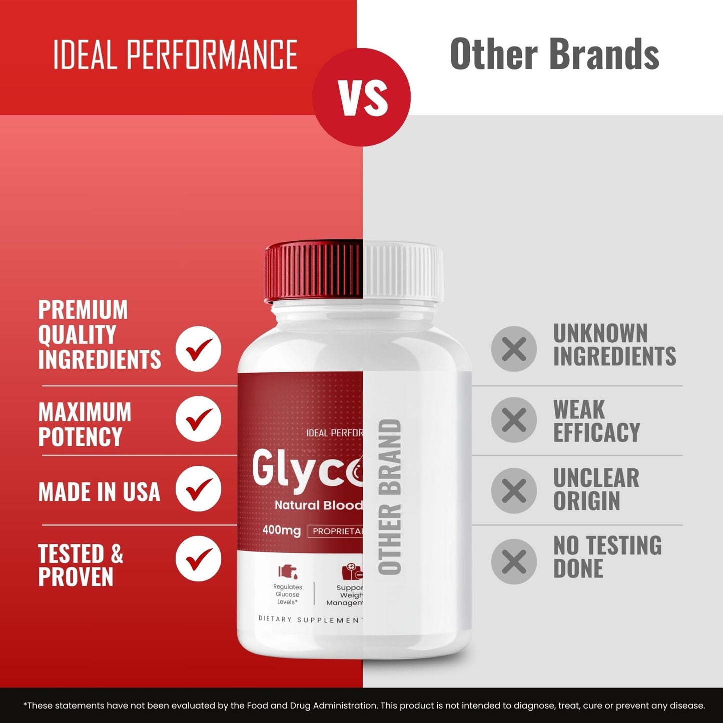 IDEAL PERFORMANCE GlycoAid Blood Support Capsules, 120 Count