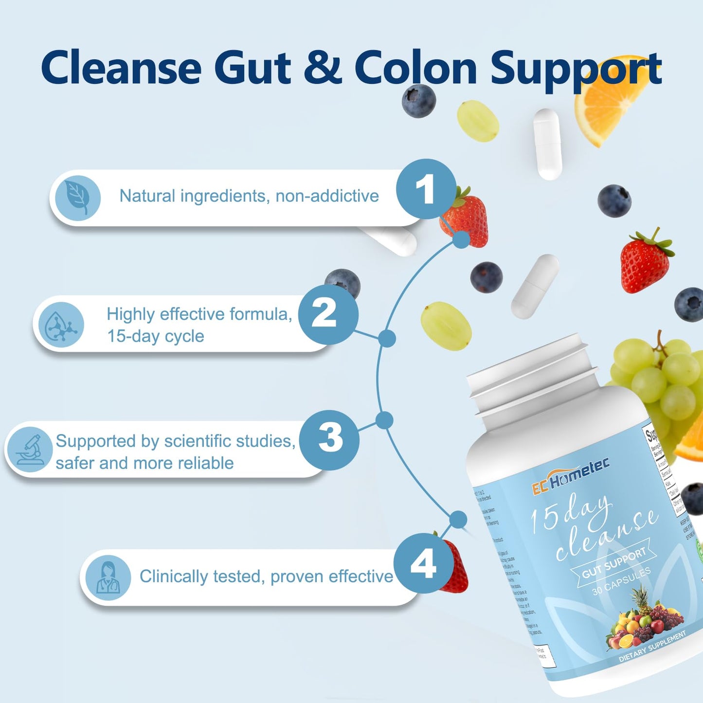 EC Hometec 15 Day Cleanse, Gentle Colon Detox with Senna Leaf & Kale, Natural Bloating Relief for Women & Men, 15-Day Gut Cleanse Supplement for Digestive Health, 30 Capsules