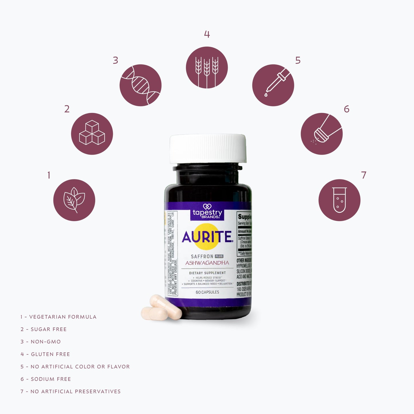 Aurite Saffron Ashwagandha Supplement Stress Mood Memory Capsule 60 Count
