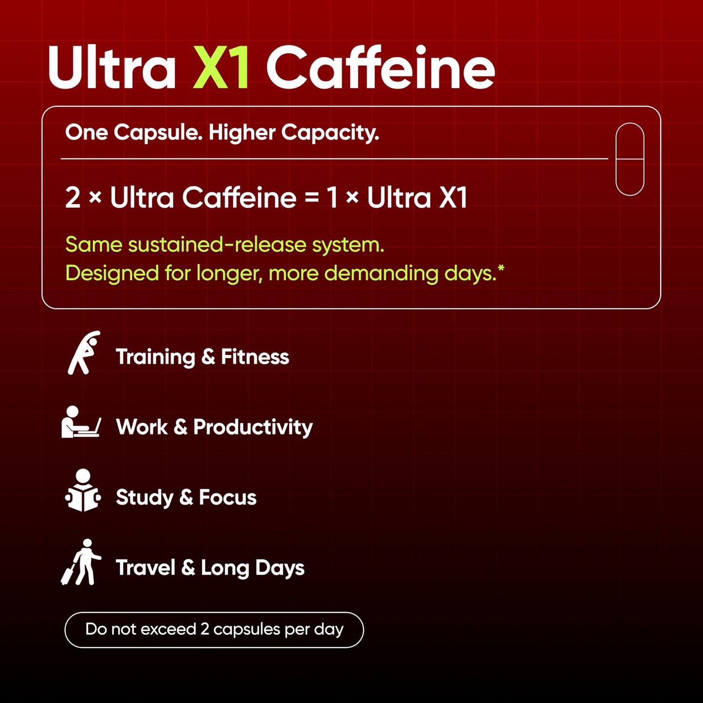 BareLabs Ultra X1 Extended Release Caffeine Capsules 60 Count