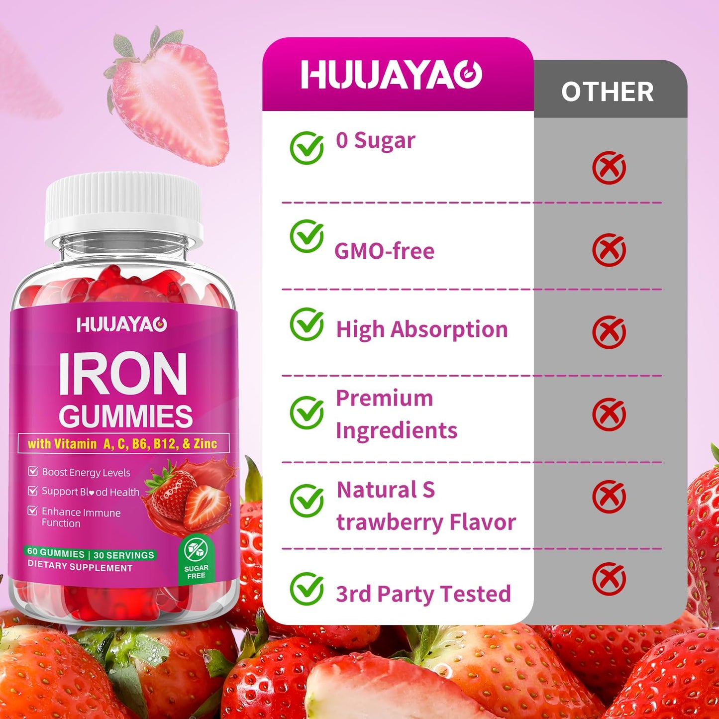 HUUAYAO Iron Supplement Gummies 120 Count