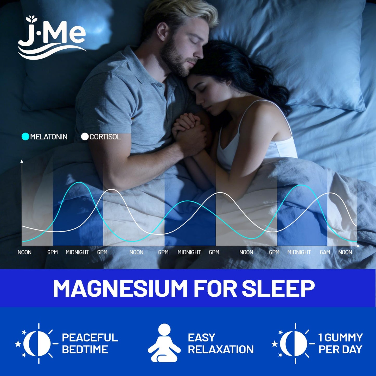 JME Sleep & Restore Magnesium Complex Gummies, 90 Gummies