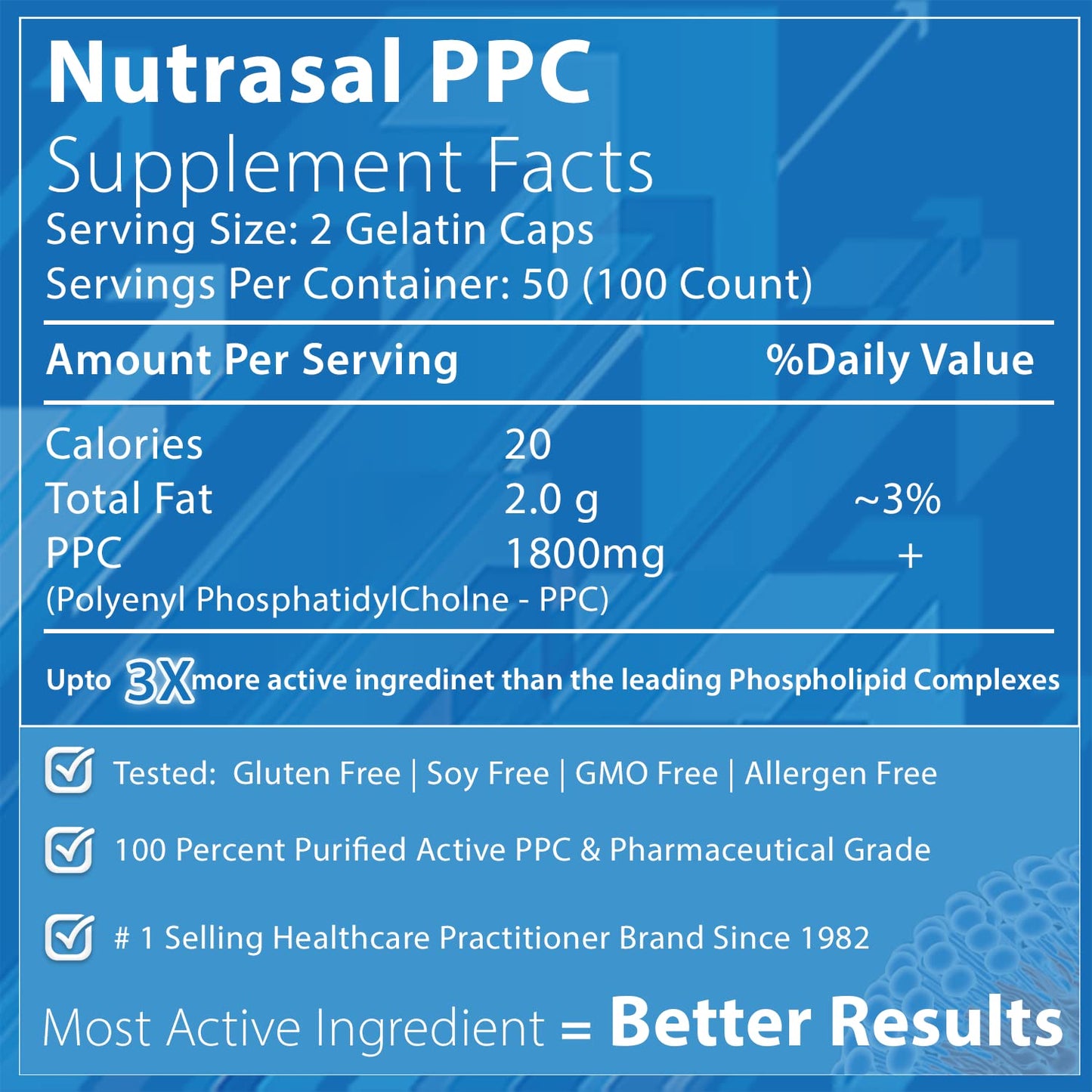 Nutrasal PhosChol PPC Polyenyl PhosphatidylCholine Choline Supplement Capsule 100 Count