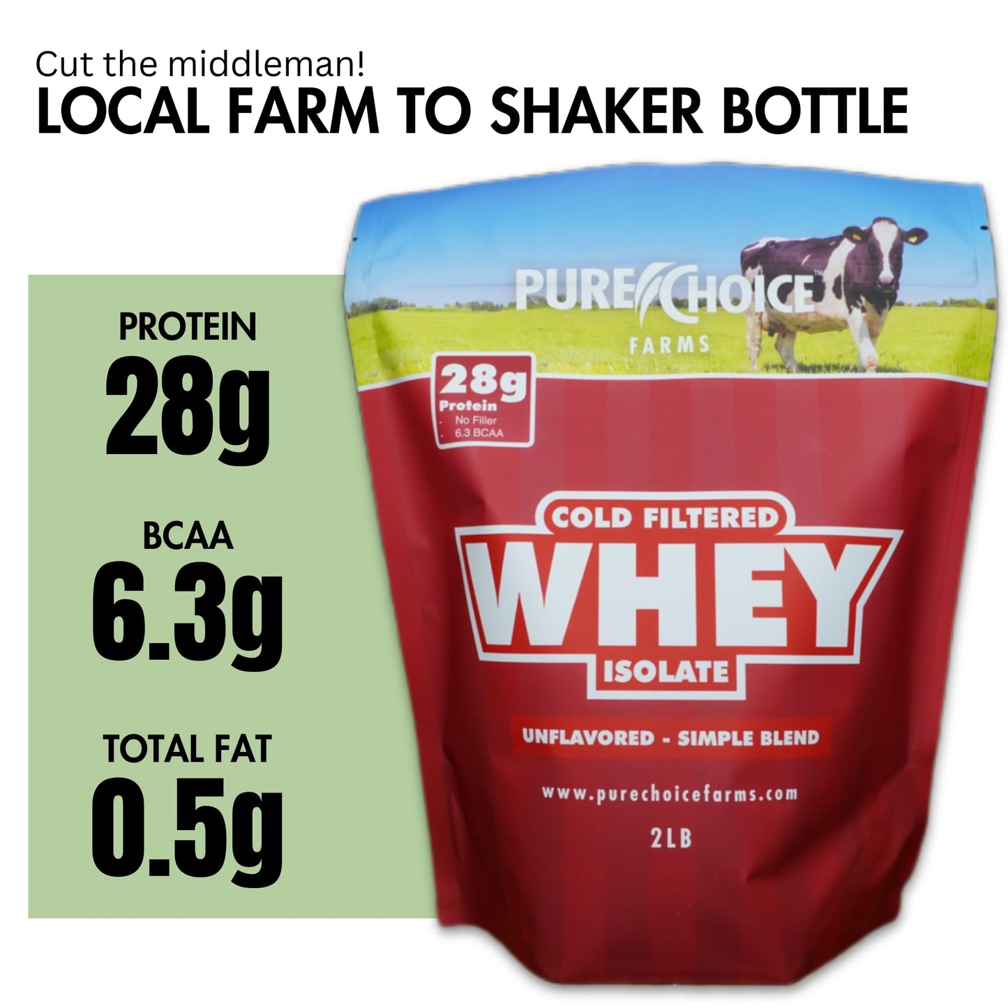 Pure Choice Whey Unflavored Whey Protein Isolate Powder, 32 Servings