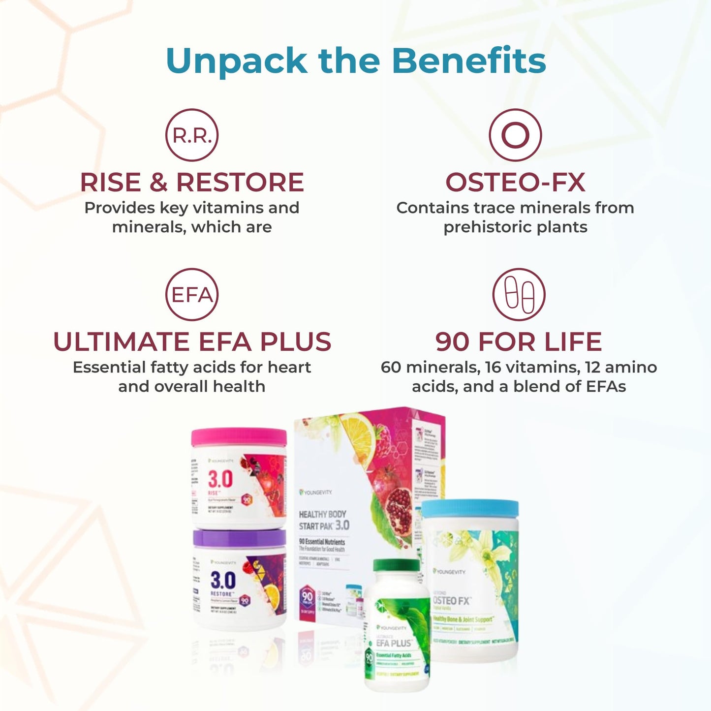 Youngevity Healthy Body Start Pak 3.0 Rise & Restore Powder, 4-Pack