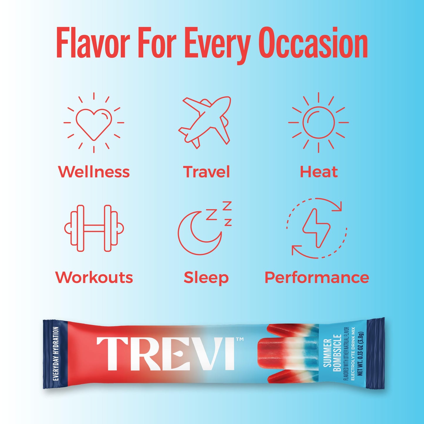 TREVI Electrolytes Powder Packets (2.6) Sugar Free Hydration Summer Bombsicle, 20 Servings