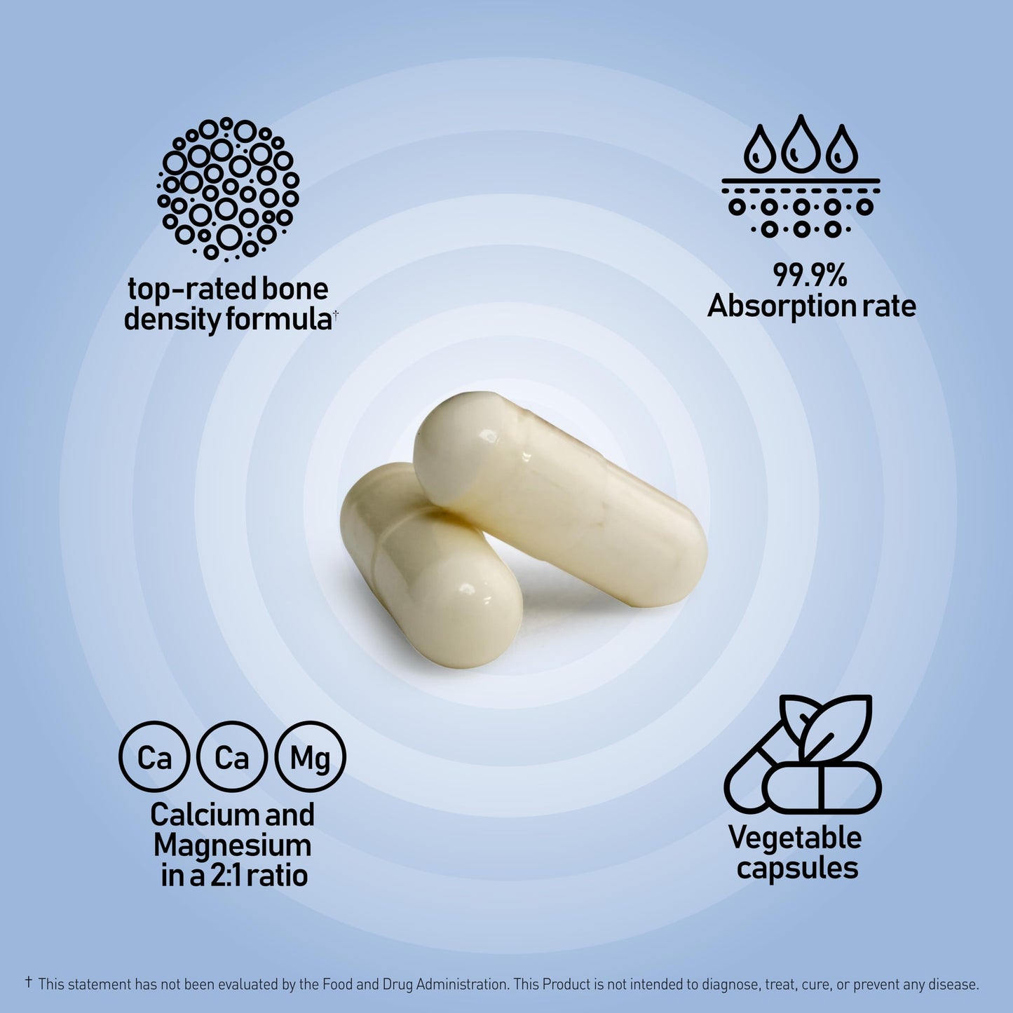 NANOWELL Sean Lee's iBone Cal Mag 480 Capsules
