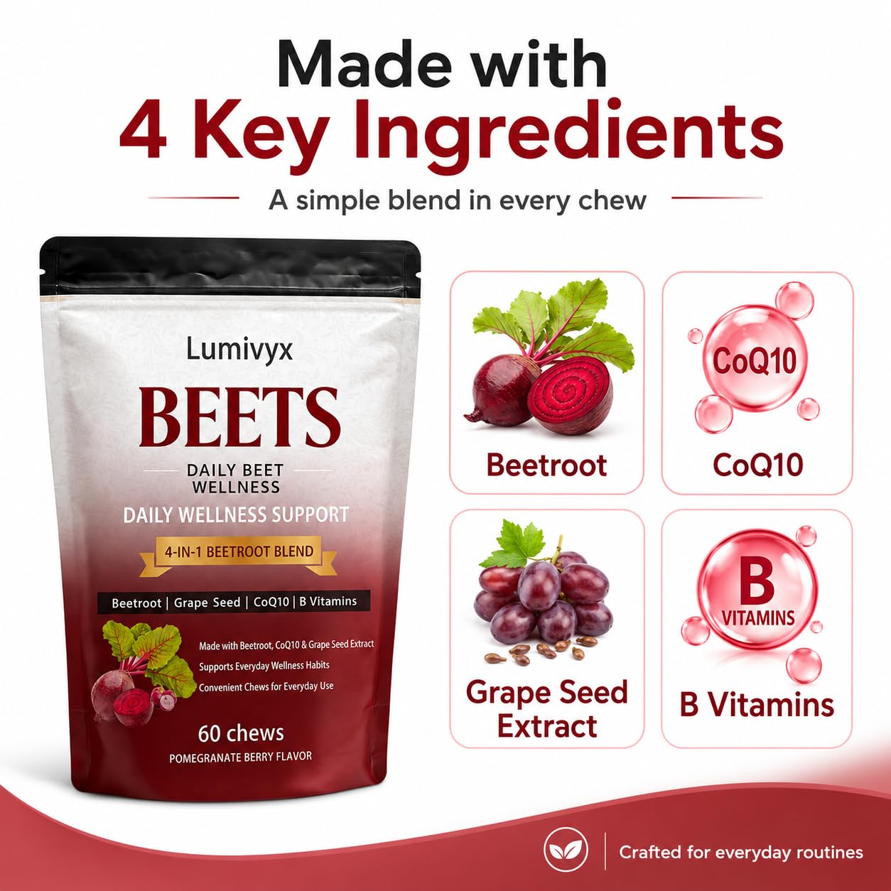 Lumivyx Beet Chews Beetroot Blend with CoQ10 & Grape Seed Extract, Pomegranate Berry Flavor, Gummy, 60 Count